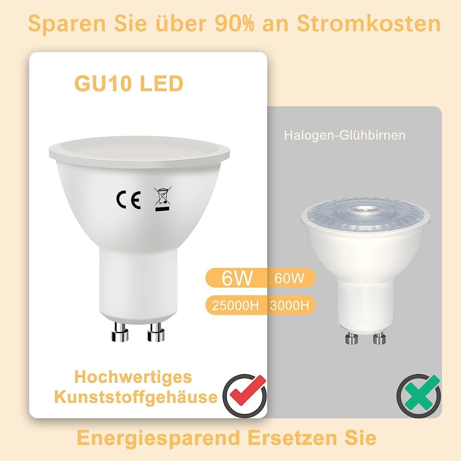 Nettlife LED-Leuchtmittel 6W Energiesparlampe Abstrahlwinkel 110° nicht dimmbar, GU10, 10 St., Warmweiß