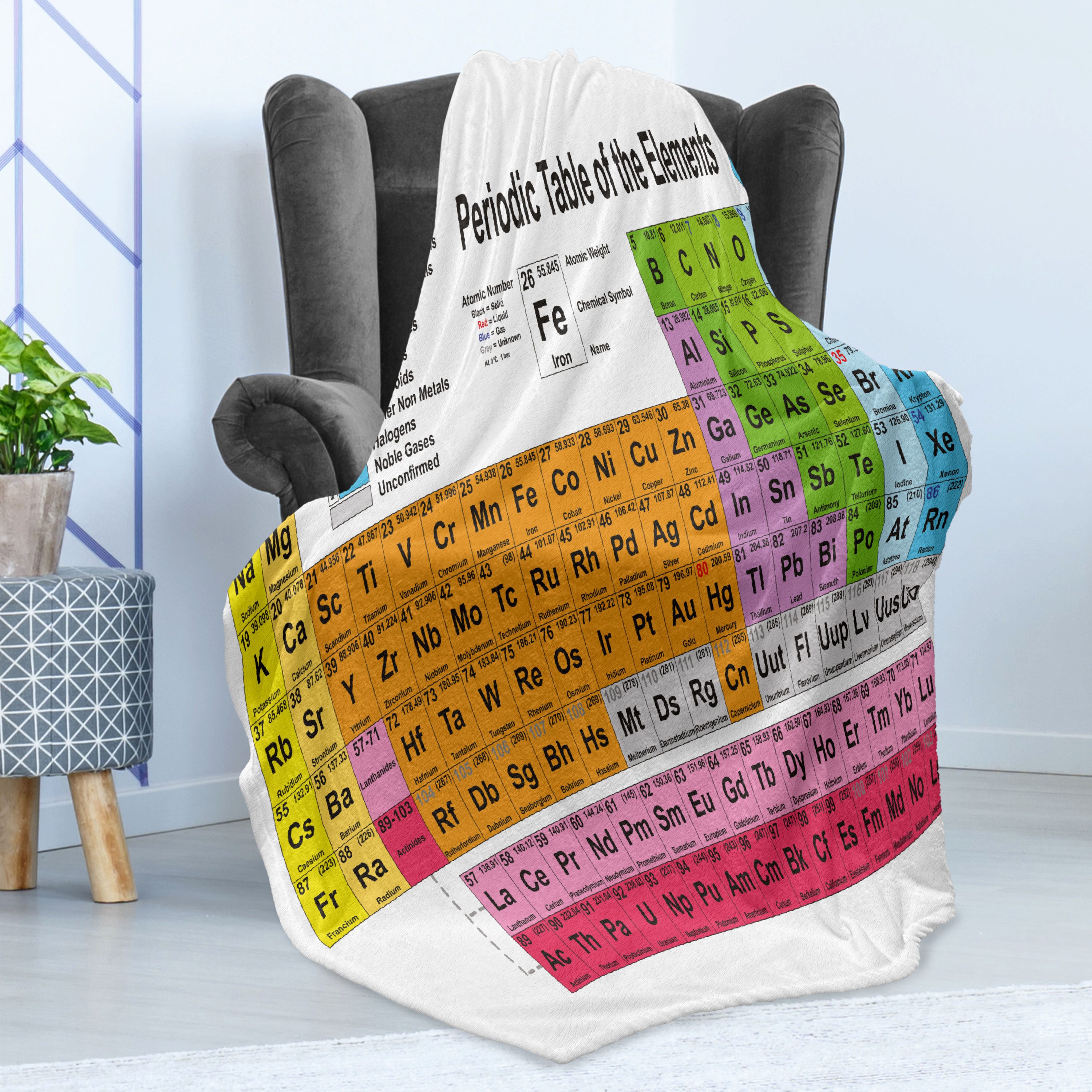 Wohndecke Gemütlicher Plüsch für den Innen- und Außenbereich, Abakuhaus, Periodensystem Chemie-Liebhaber