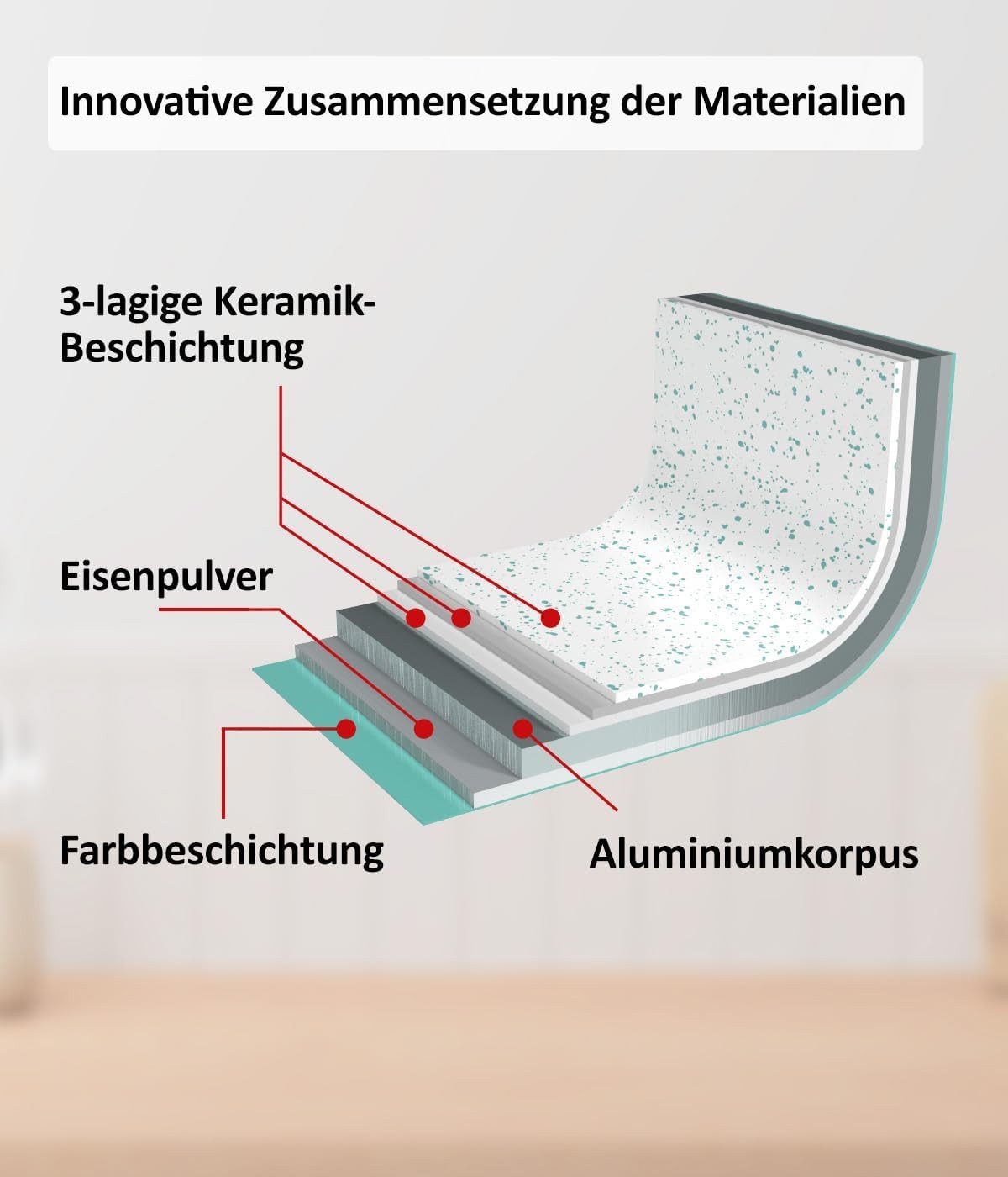 Genius Pfannen-Set Genius Cerafit Revolution Pfannen Set 2-tlg. 28cm + 1 Glasdeckel 06454, Metall / Kunststoff – Bild 3 von 5