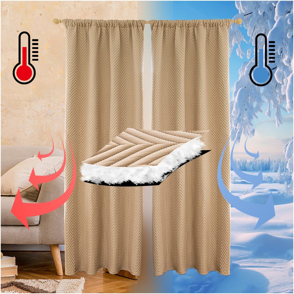 Sunicol Gardine 100% Blickdich Thermo Verdunkelungsvorhang mit Kräuselband (2 St), Winter Wärmeisolierend Türvorhang für Schlafzimmer Wohnzimmer