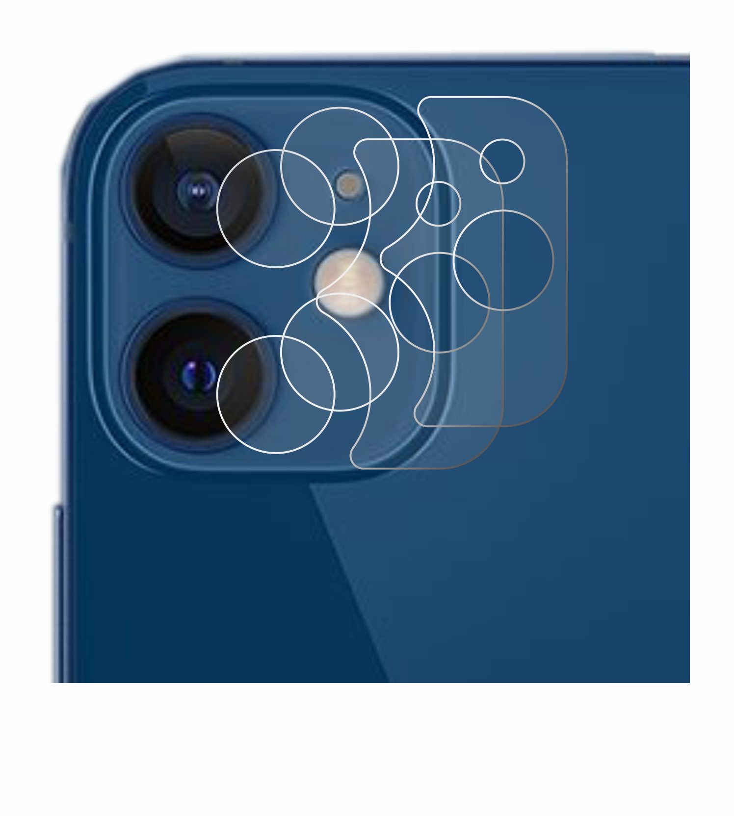 ScreenLeaf Displayschutzfolie Schutzfolie für Apple iPhone 12 (NUR Kameraschutz), 2 Stück, nachhaltiger Displayschutz Schutz Folie Klar Transparent