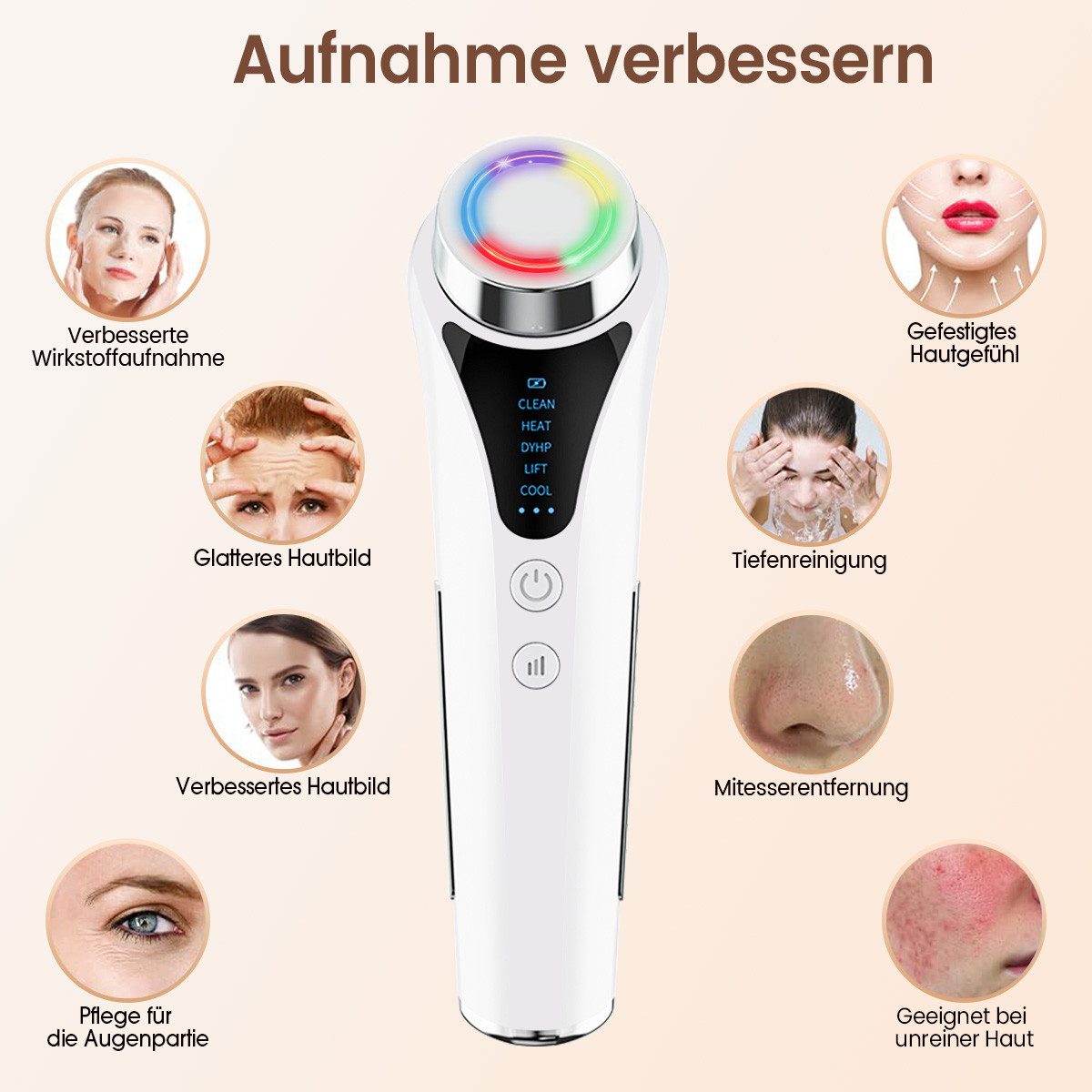 FOSMET Gesichtsmassagegerät 6 in 1 EMS RF Gesichtsmassagegerät mit LED, Wärme und Kälte, 6-in-1 Anti-Aging Gerät, Elektrisches Beauty Tool für tägliche Hautpfle – Bild 5 von 5