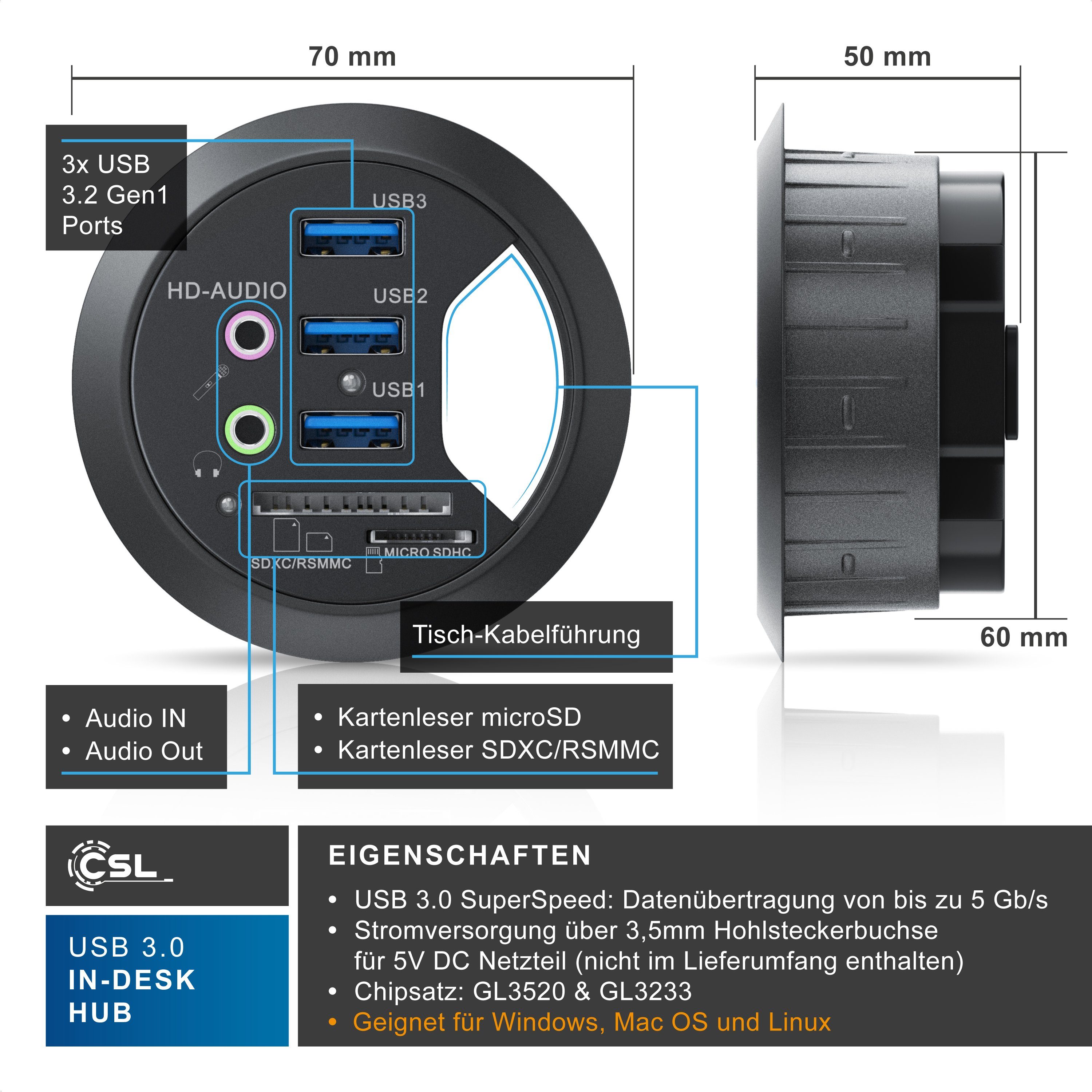 CSL Tisch USB Hub, Kartenleser, Aux, 3xUSB 3.2 Gen1, 2x3,5mm, microSD SDXC Computer-Adapter, für Kabeldurchführung, Multi-Cardreader, Tischkabeldose, In Desk Hub