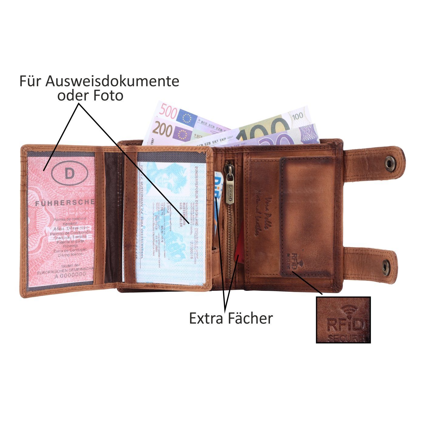 Büffelleder mit Schutz Geldbörse Brieftasche Portemonnaie, Münzfach Börse RFID Männerbörse Lederbörse mit Leder Kette SHG Herren