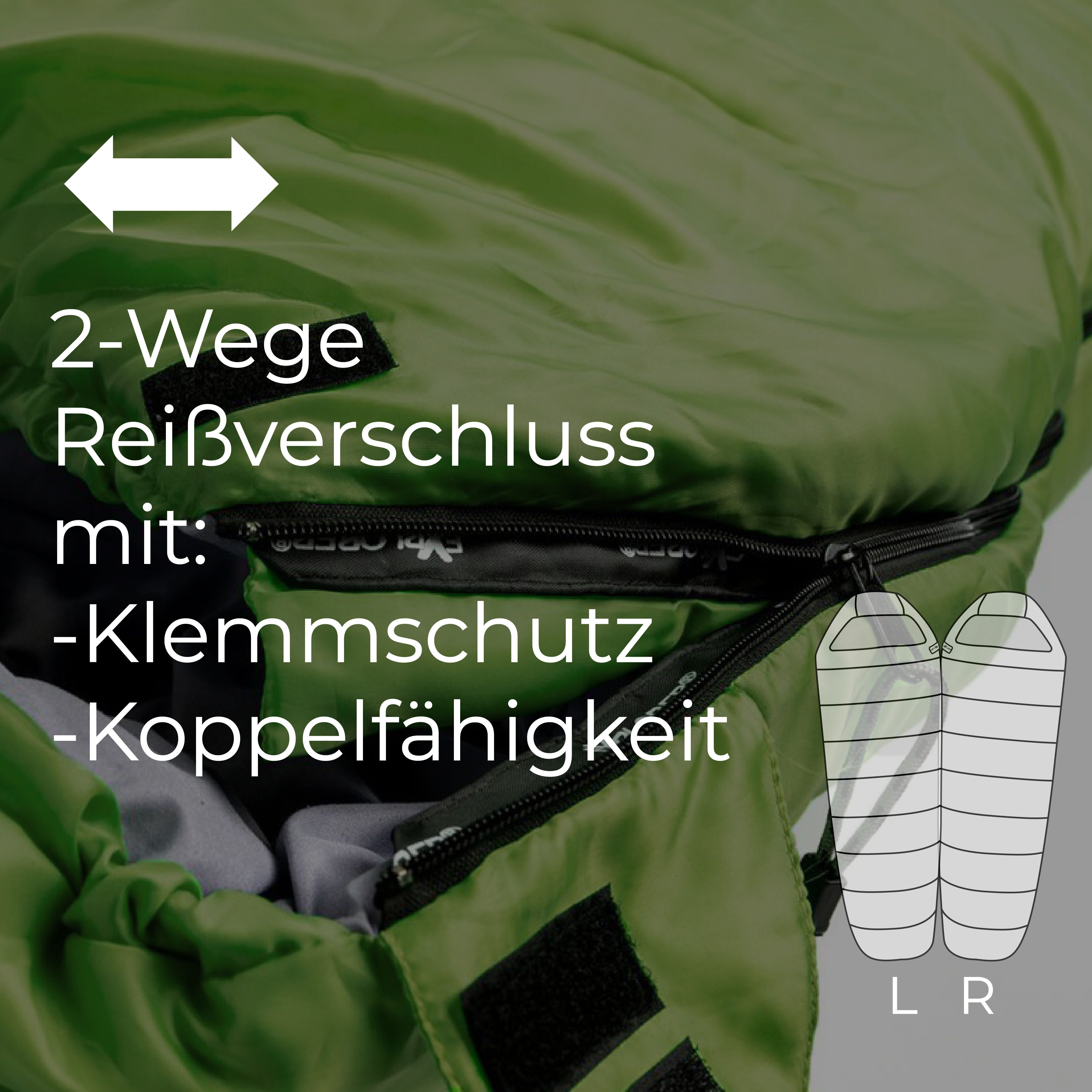 EXPLORER Mumienschlafsack Grönland Camping Schlafsack 230x82x55cm Outdoor warm (0°C bis -23°C Frühling/Sommer/Herbst/Winter Reise Festival), kombinierbar 1900g – Bild 5 von 5