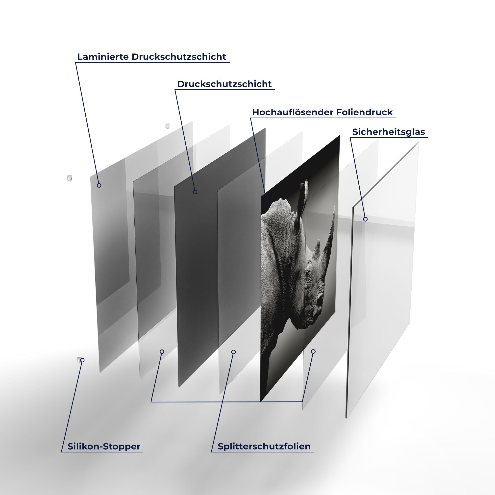 DEQORI tlg), Herdblende-/Abdeckplatte (1 Profil', Glas, Ceranfeld Herdabdeckplatte Herd 'Nashorn im Glas