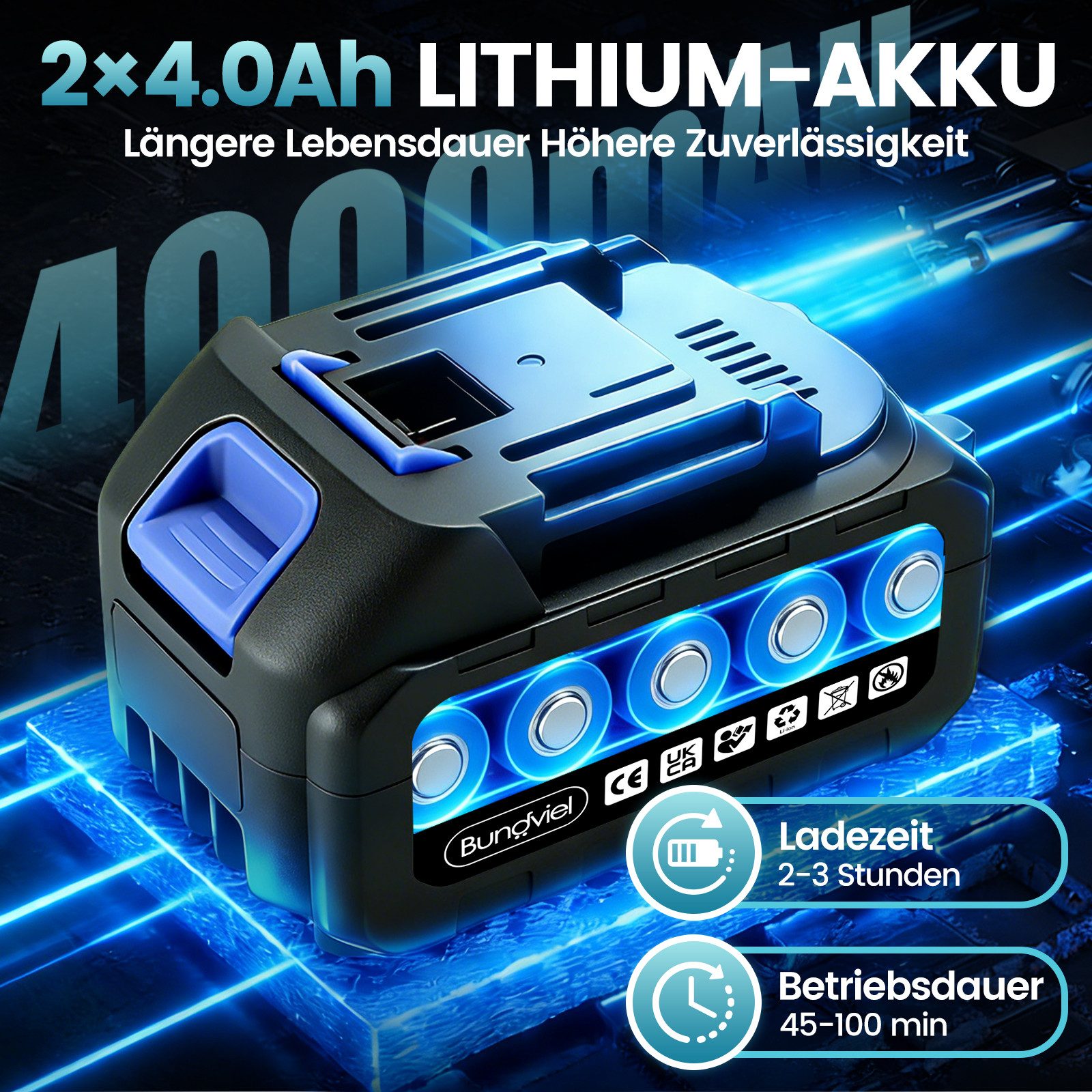 Bundviel Akku-Kettensäge 8 Zoll + 6 Zoll Elektro Mini Kettensäge mit 2x 4.0Ah Akkus, Mehrfacher Sicherheitsschutz, für Garten Holz und Astscheren