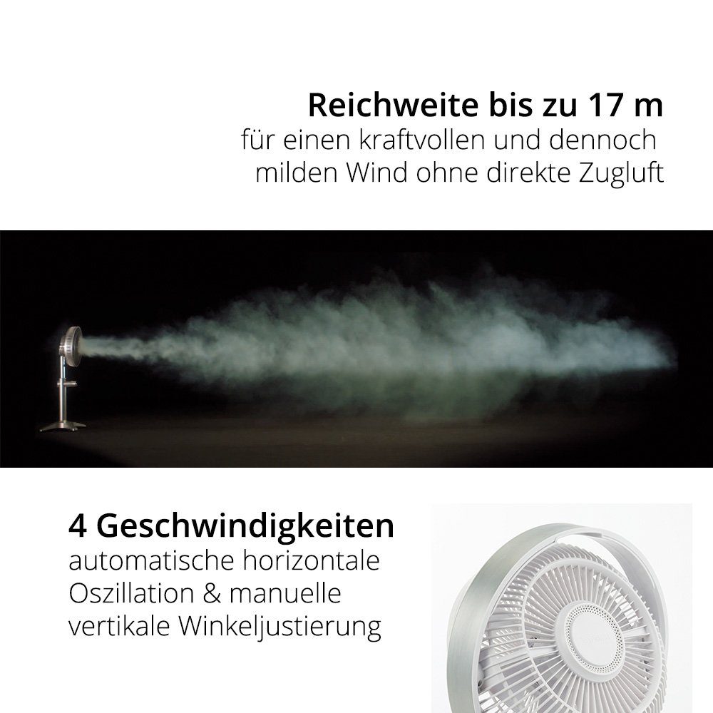 höhenverstellbar, Stufen, 9dB, Fernbedienung 9dB, Kamome leise: leise: extrem FAMILY, extrem Aroma-Fach, 4 Standventilator