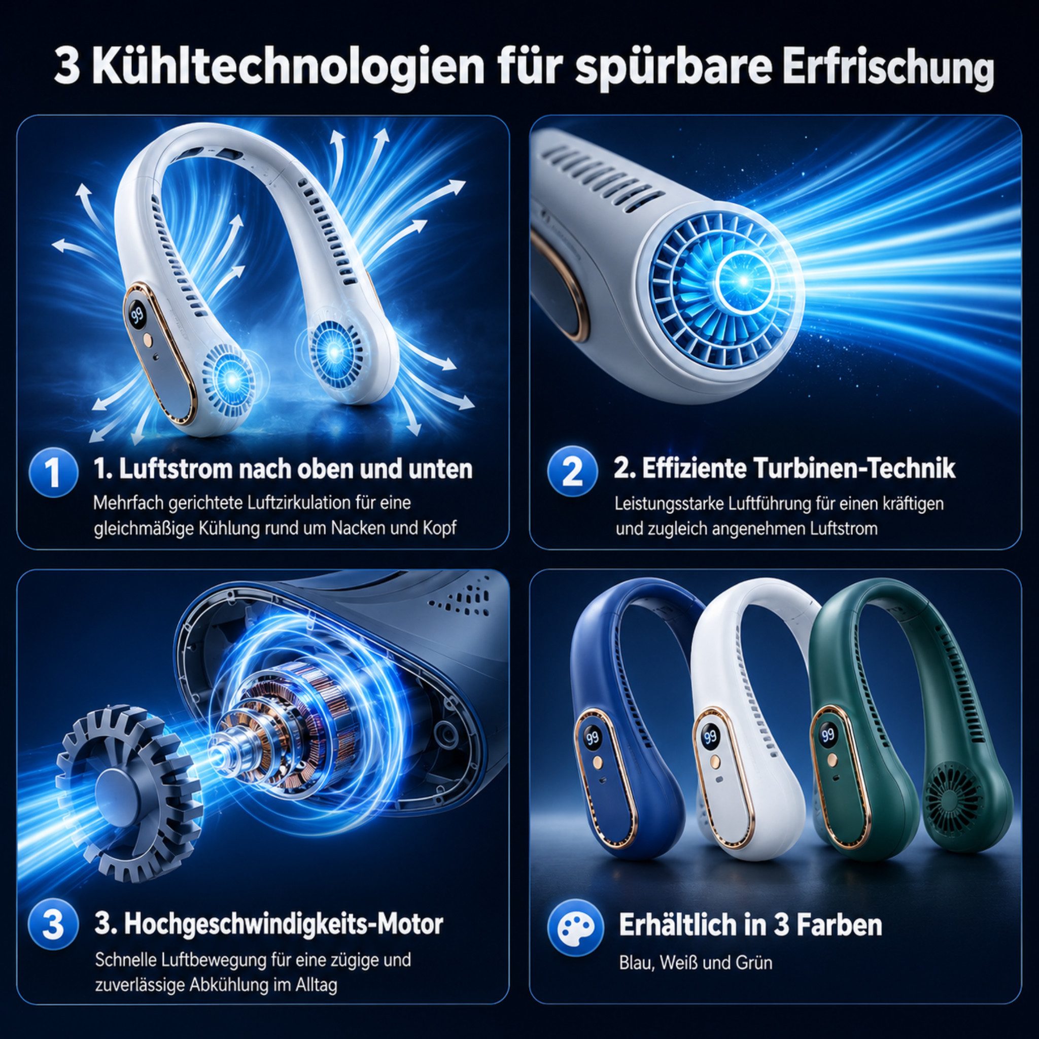 HS.SUPPLY Mini USB-Ventilator Miniventilator, Nackenventilator, Halsventilator, Körperventilator, LED-Display, beidseitiger Luftauslass