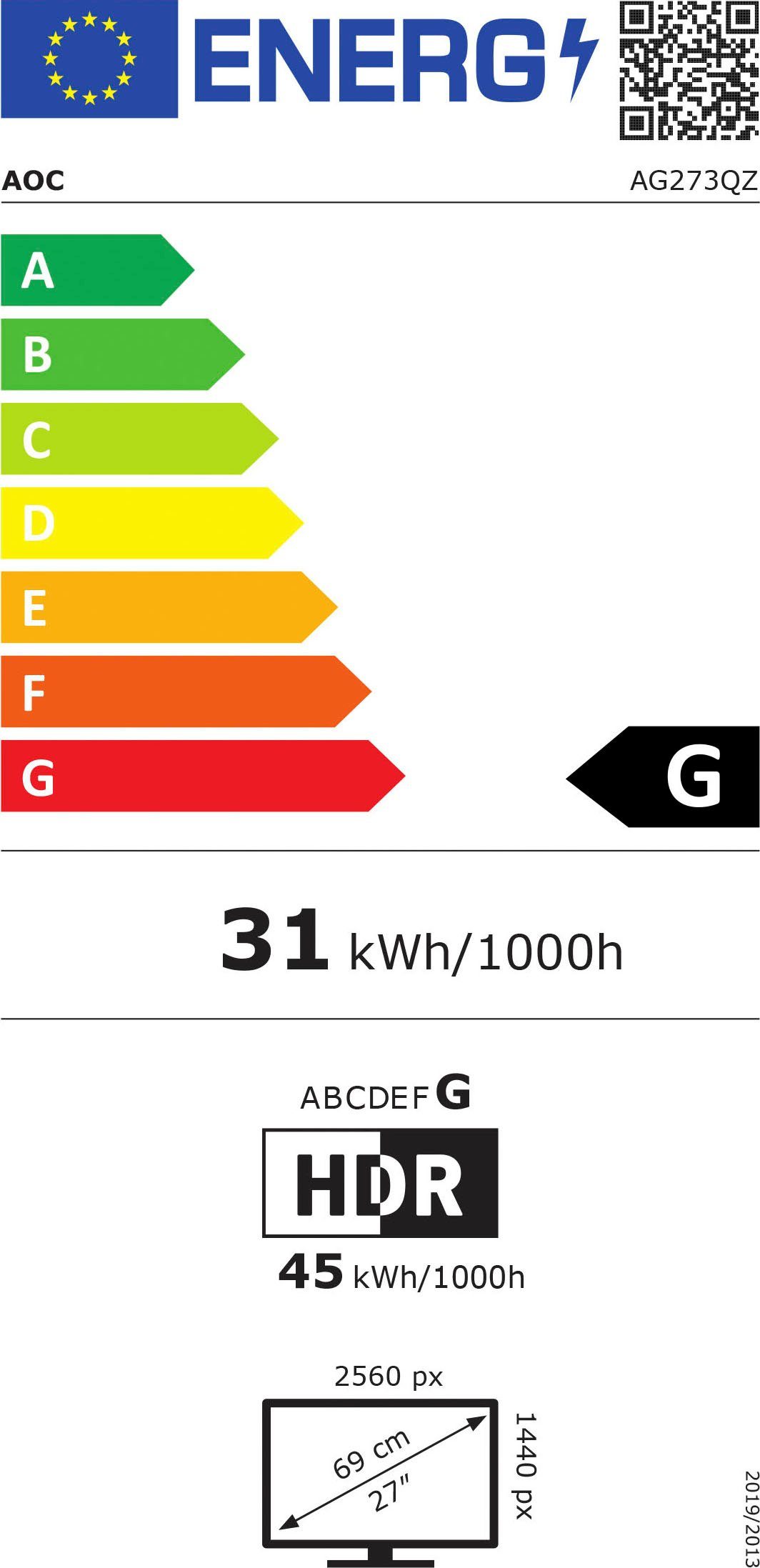 Energieeffizienzklasse: 