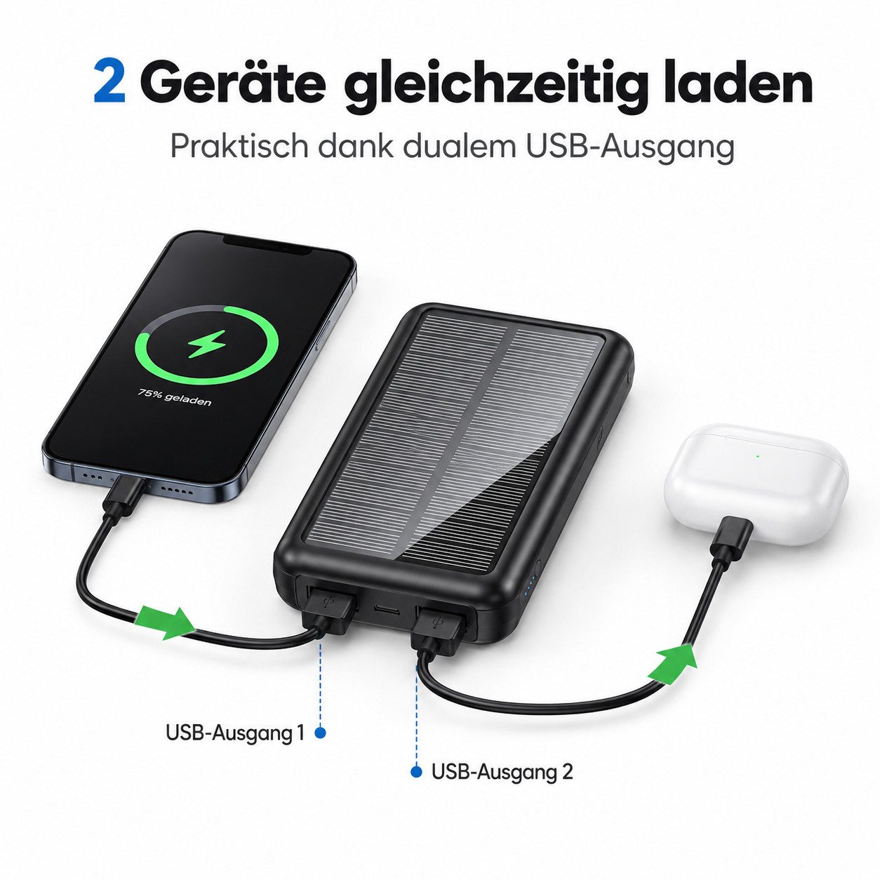 Goldstern-Tech SunPower Solar Powerbank Outdoor Powerbank Solarladegerät 30000 mAh, 2 USB-Ausgänge, USB-C & Micro-USB Eingang