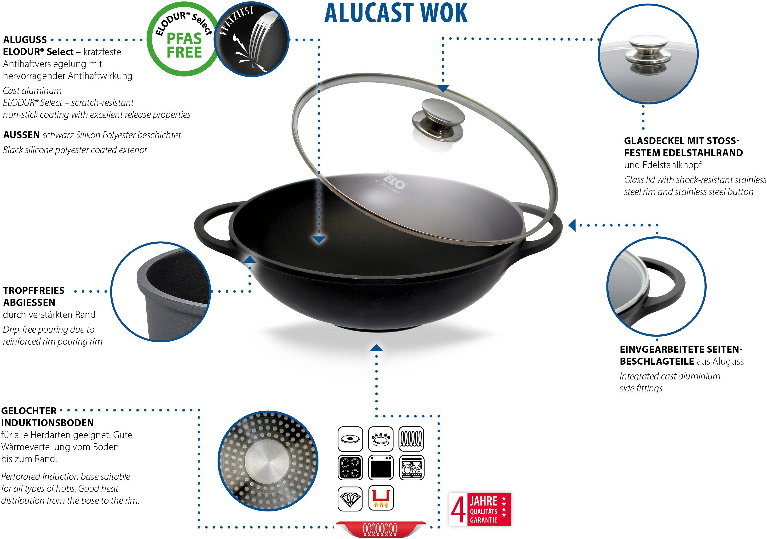 Elo Basic Wok Alucast, Aluminiumguss (1-tlg), Antihaftversiegelung