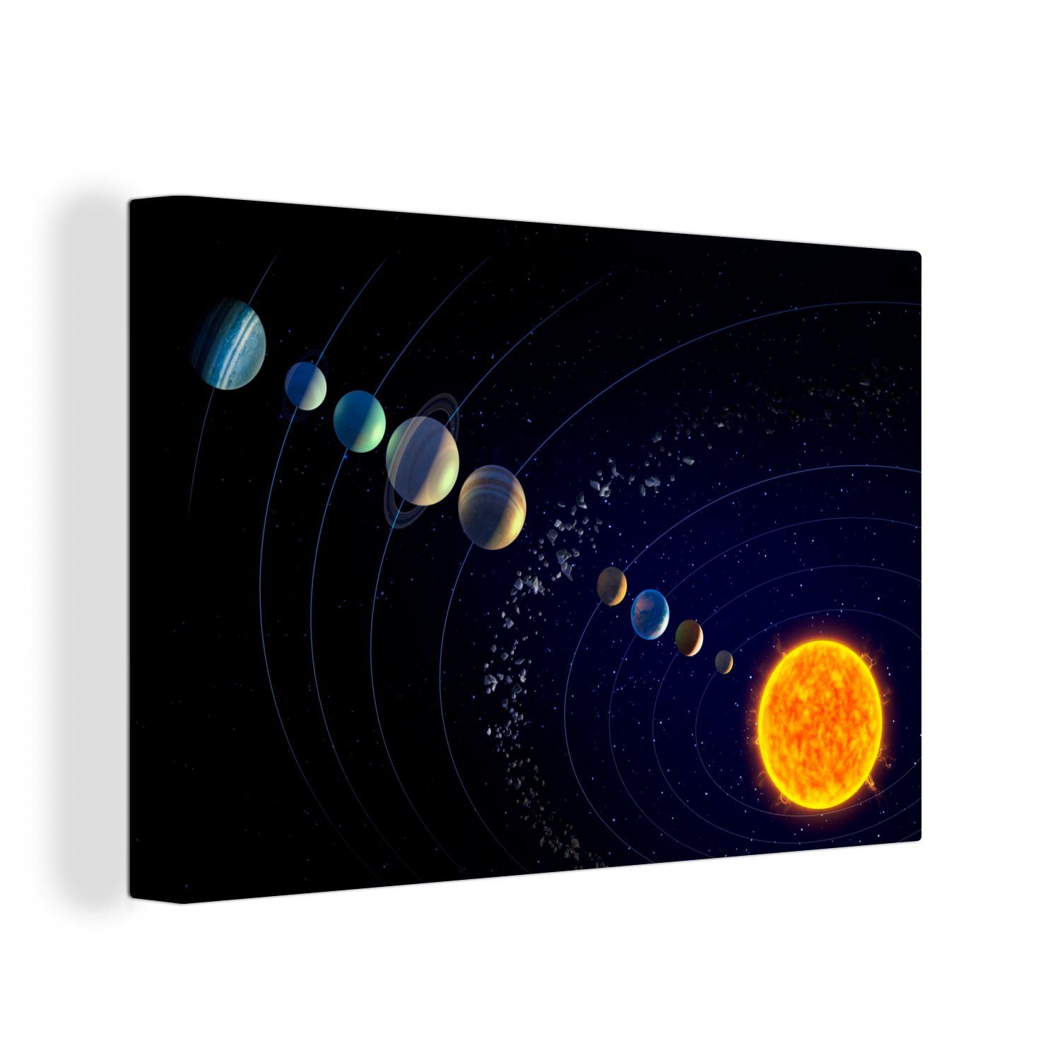 30x20 Sonnensystems, (1 Leinwandbilder, Aufhängefertig, St), OneMillionCanvasses® des Wanddeko, cm Illustration Wandbild Eine Leinwandbild