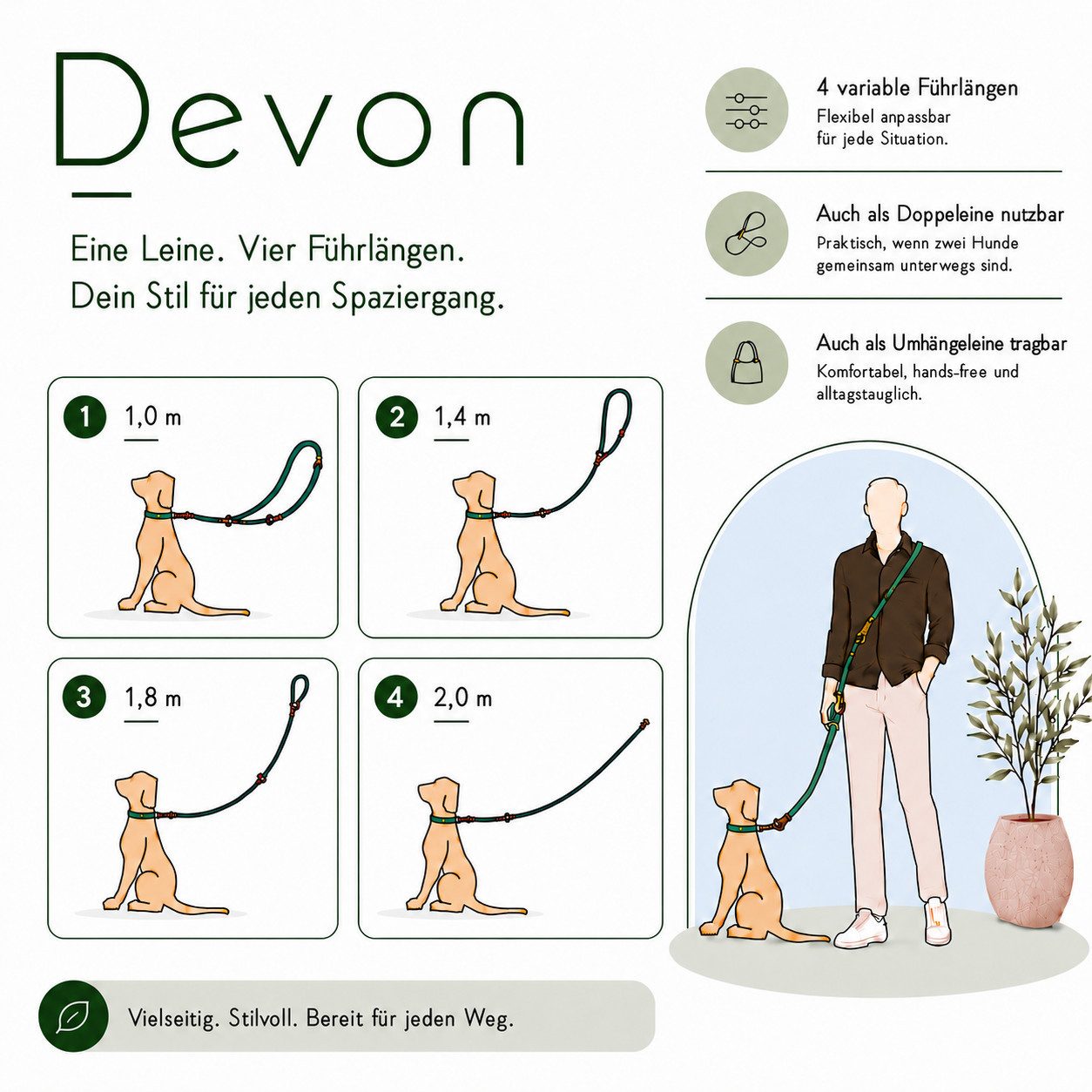 Leisegrün Hundeleine für große Hunde, 2m, 3-fach verstellbar, Nylon, Doppelleine für 2 Hunde, Führleine, Freihandleine, Kurzführer – Bild 5 von 5