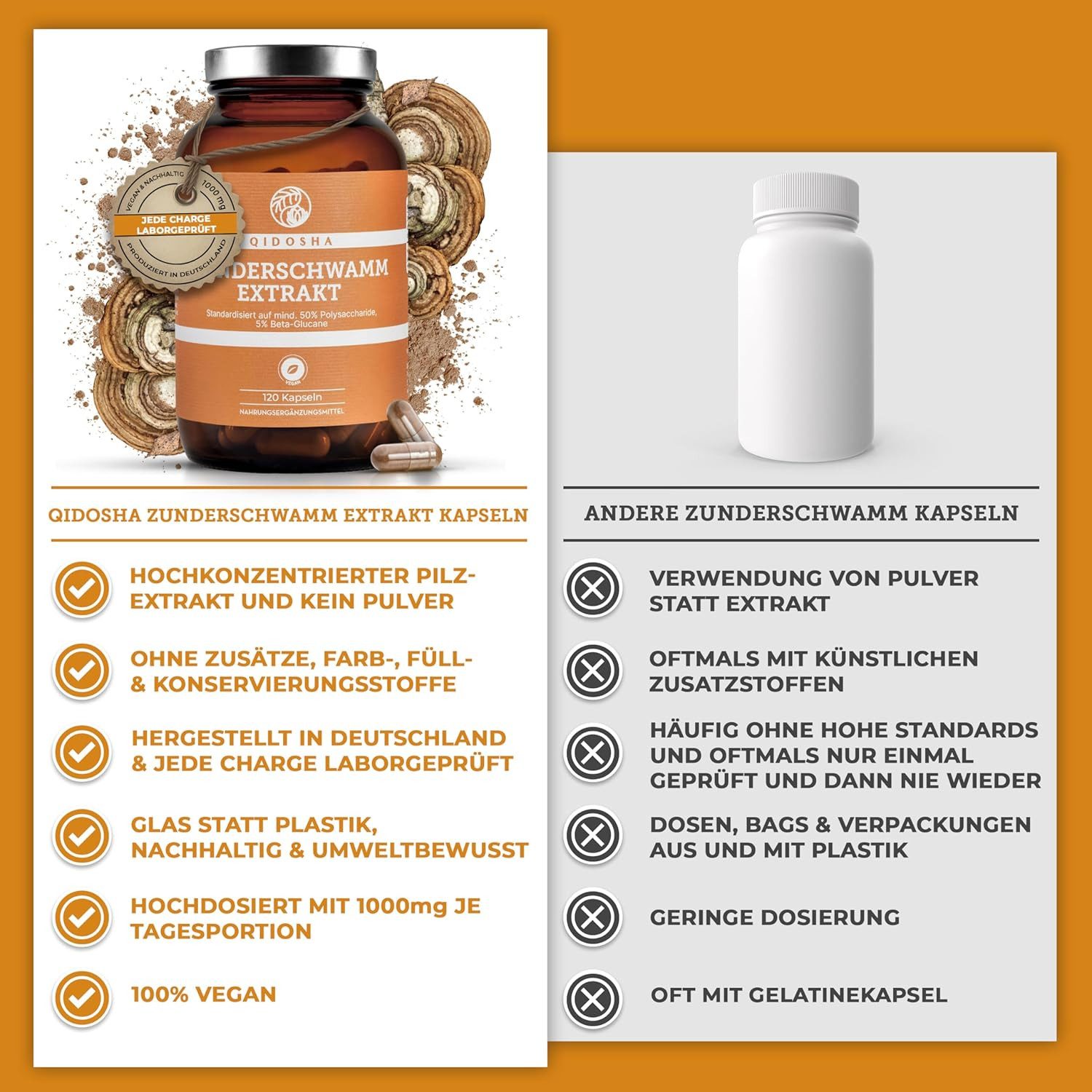 QIDOSHA Zunderschwamm Extrakt Kapseln, 120 Stk im Apothekerglas, hochreiner Fomes fomentarius Extrakt mit 500mg je Kapsel, davon 50% Pilz-Polysaccharide mit mindestens 5% Beta-Glucanen, dt Fertigung à 120 St., 71.4 g