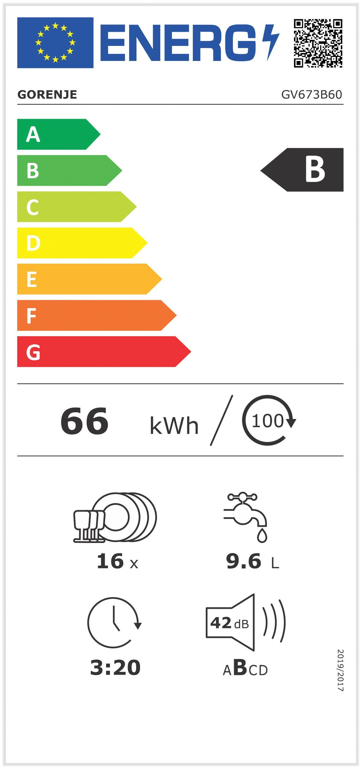 Energieeffizienzklasse: 