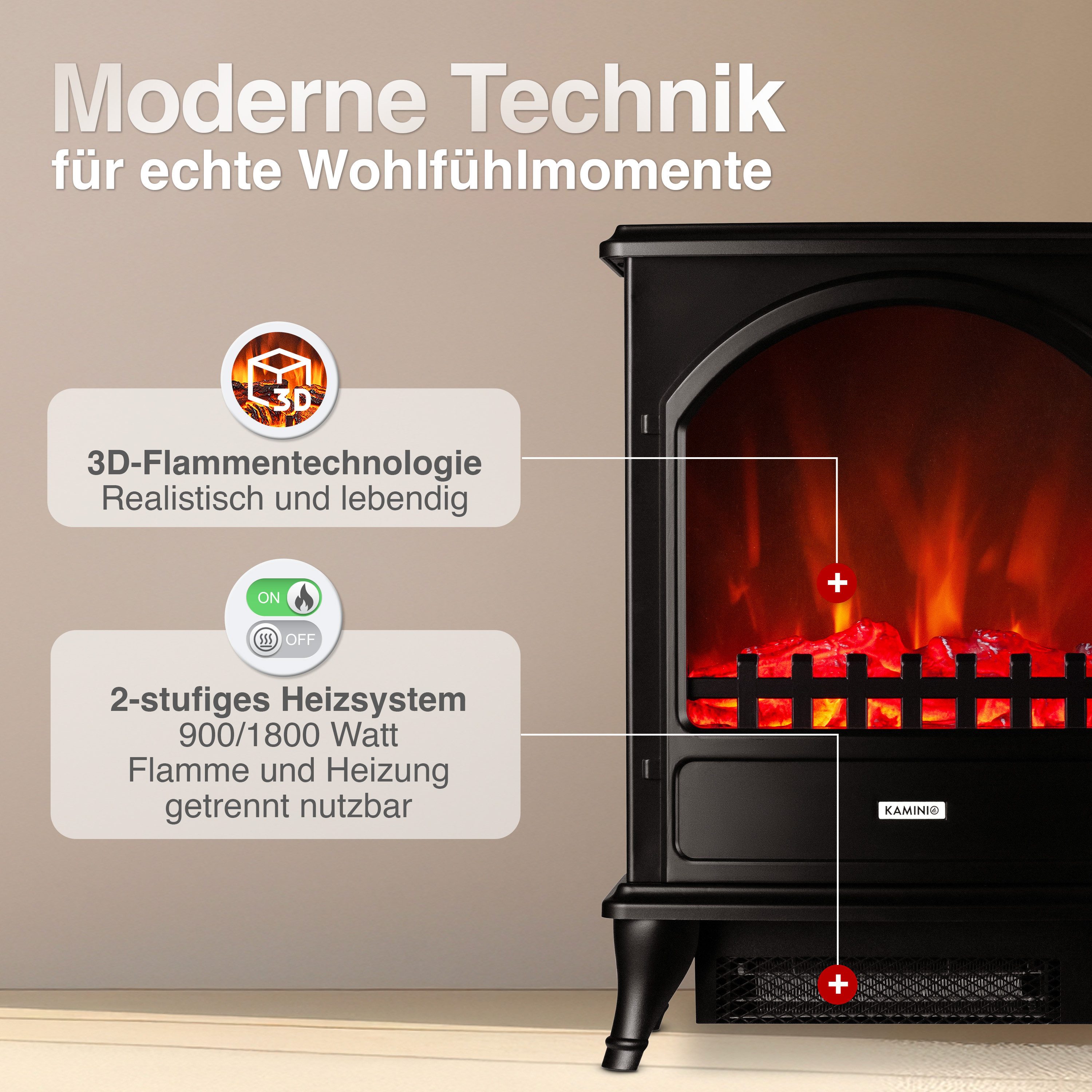 KAMINIO Elektrokamin LENI, Elektrischer Kamin mit 3D-Flammeneffekt, Heizung 1800W