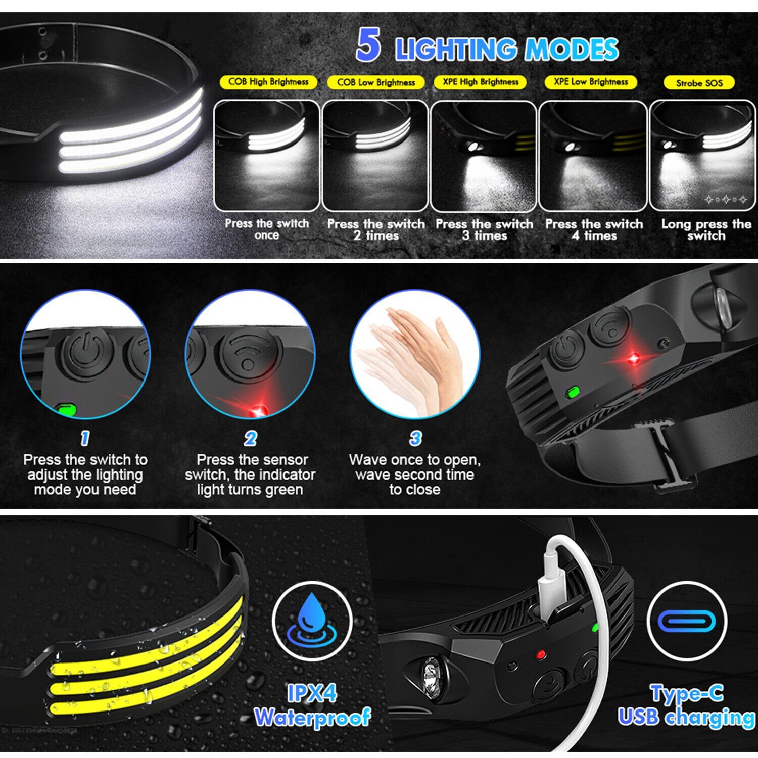 Modi Olotos mit Stirnlampe 1500mAh Sensor LED IPX4 5 Licht (2 230°Ultra Wasserdicht Scheinwerfer COB Stück USB XPE Wiederaufladbar Weitwinkel Set), Kopflampe