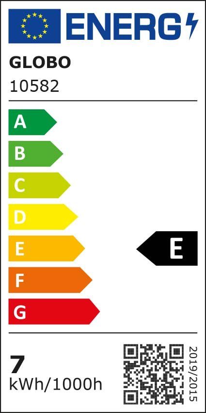Energieeffizienzklasse: 