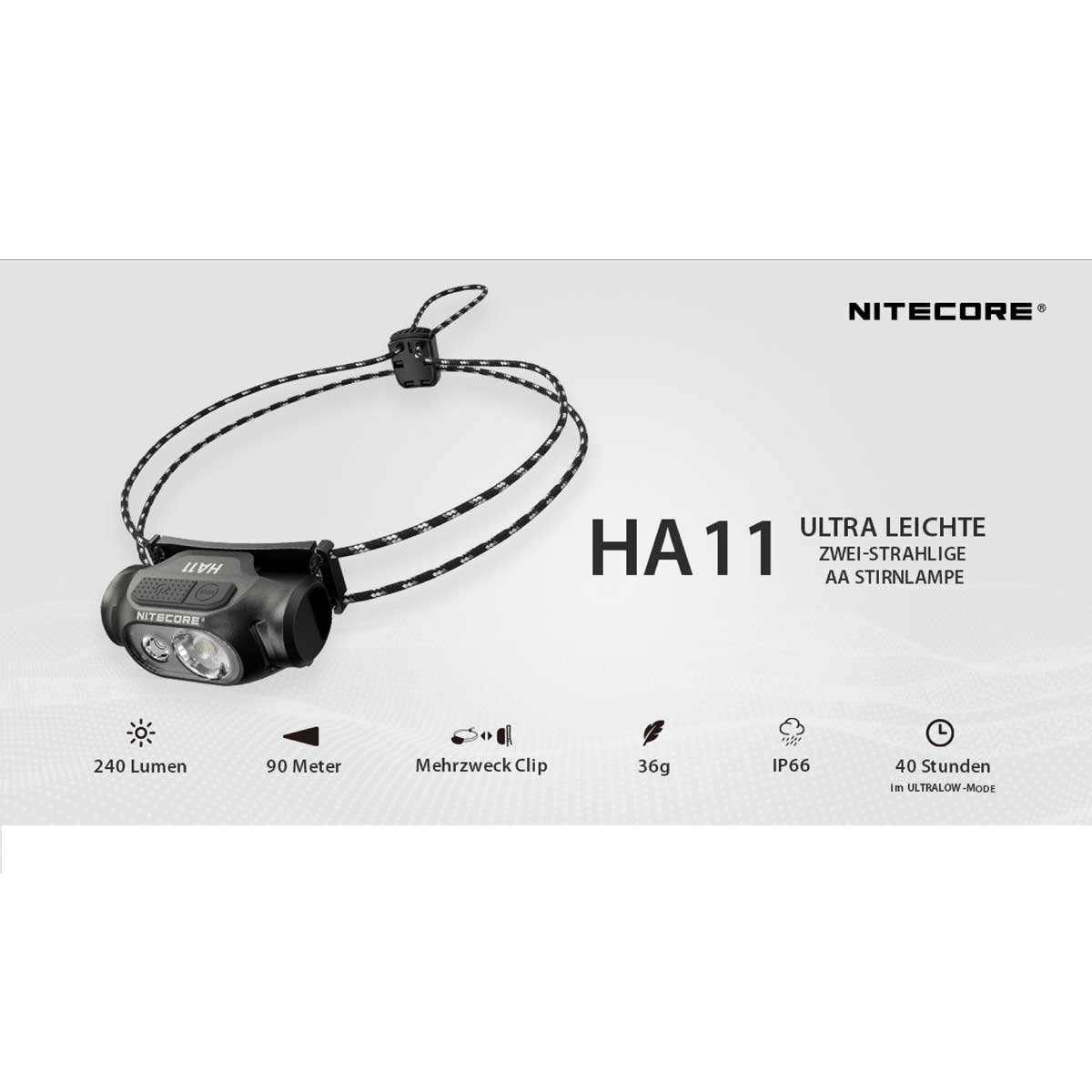 Ultra Stirnlampe Stirnlampe HA11 Lightweight LED LED Nitecore