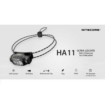 Nitecore LED Stirnlampe HA11 Ultra Lightweight LED Stirnlampe