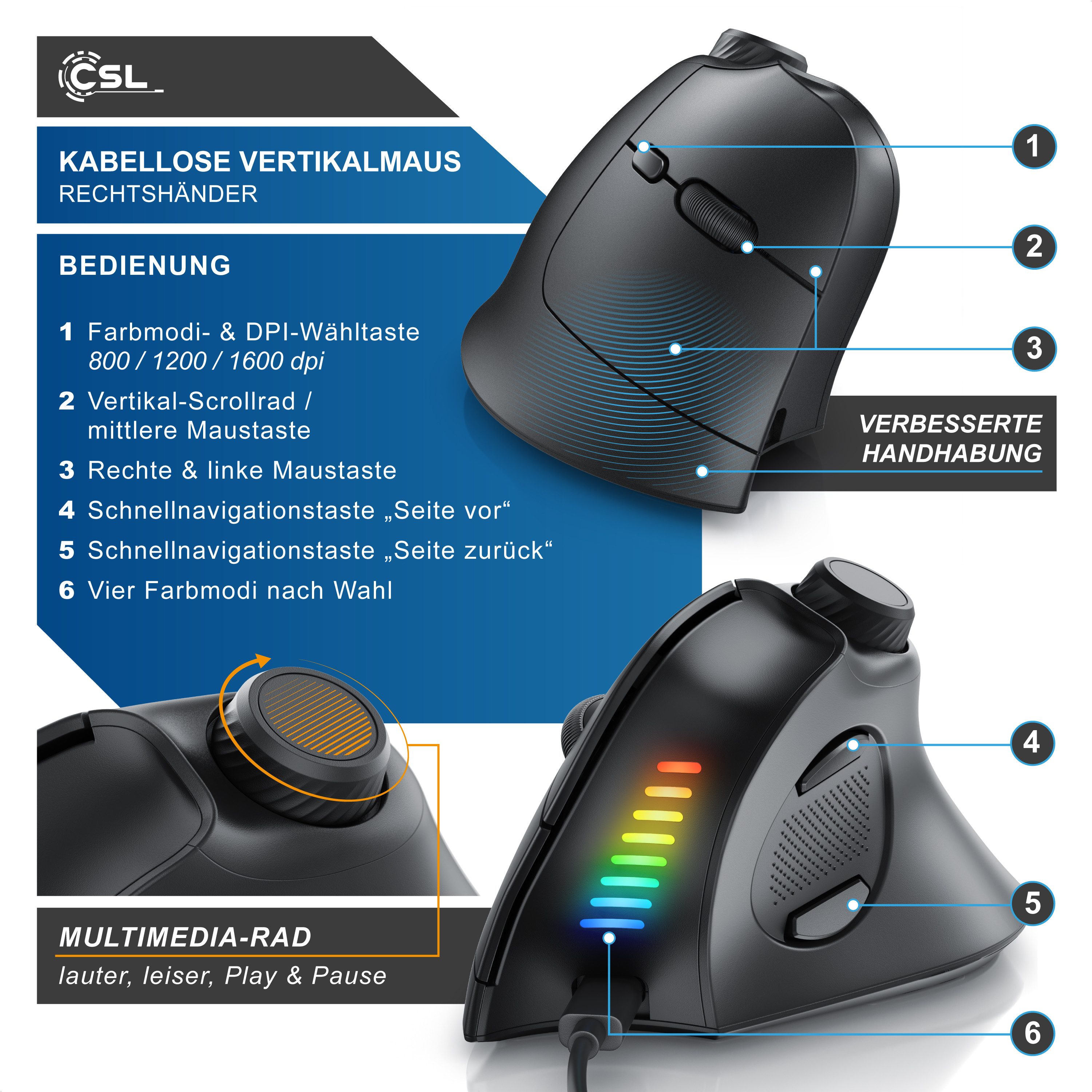 CSL kabellose Vertikalmaus, Wireless 2,4 GHz Funk & Bluetooth 4.0 ergonomische Maus (Bluetooth, Funk, 250 dpi, ergonomisches Design, gegen Mausarm Tennisarm, Multimedia-Drehregler)