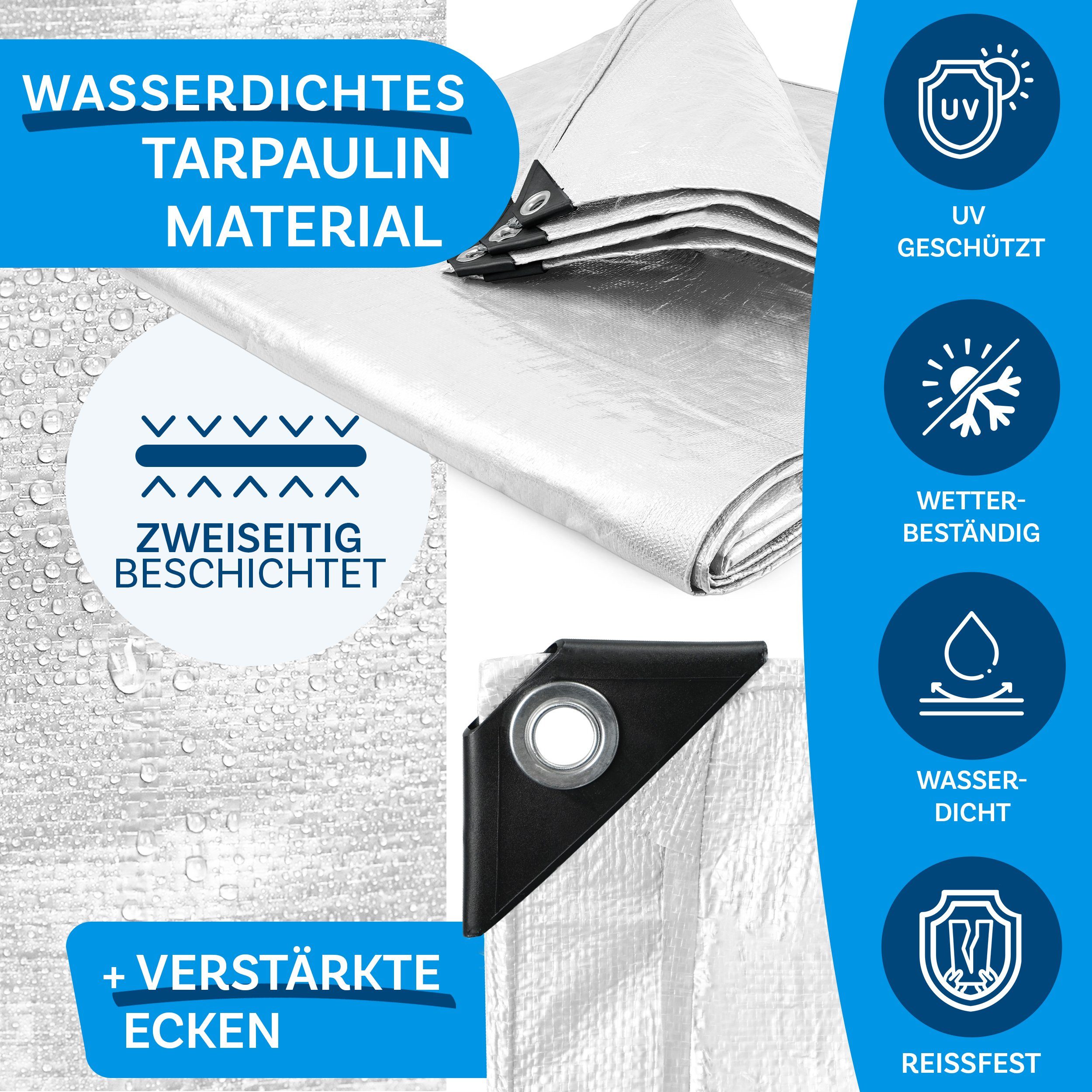 Kubus Schutzplane Abdeckplane 140 g/m², Schutzhülle, Wetterfest, verschiedene Größen, Reißfest & Wasserdicht
