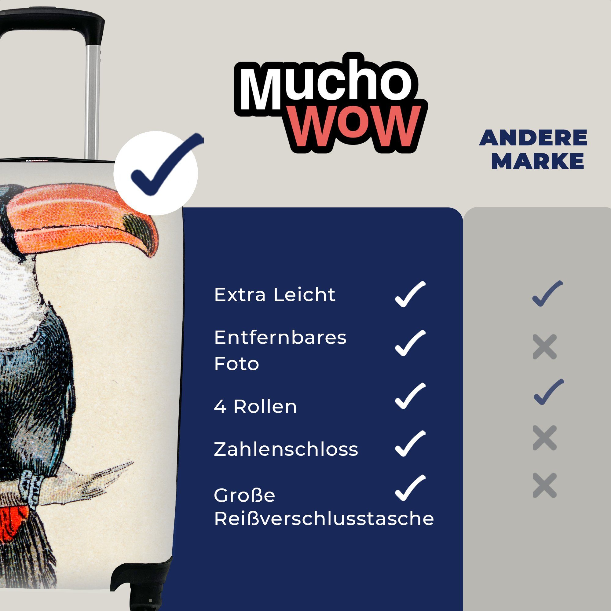 MuchoWow Handgepäckkoffer Eine Reisekoffer Handgepäck eines Reisetasche Trolley, Ferien, Tukans, für Illustration mit 4 bunte rollen, Rollen