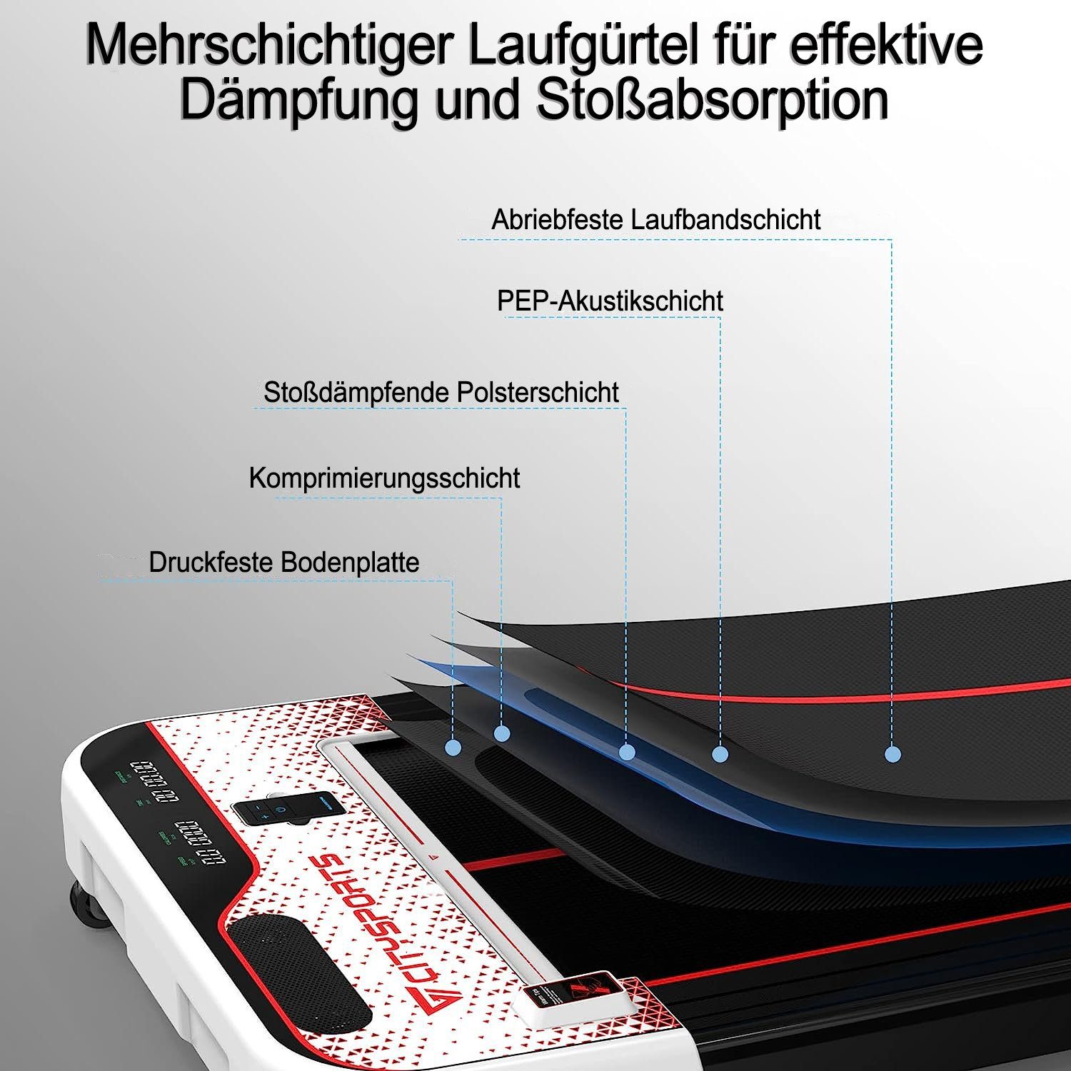 CITYSPORTS Laufband, Laufband Underdesk Pad Jogging Walking Weiß-Rot Treadmill WP2S