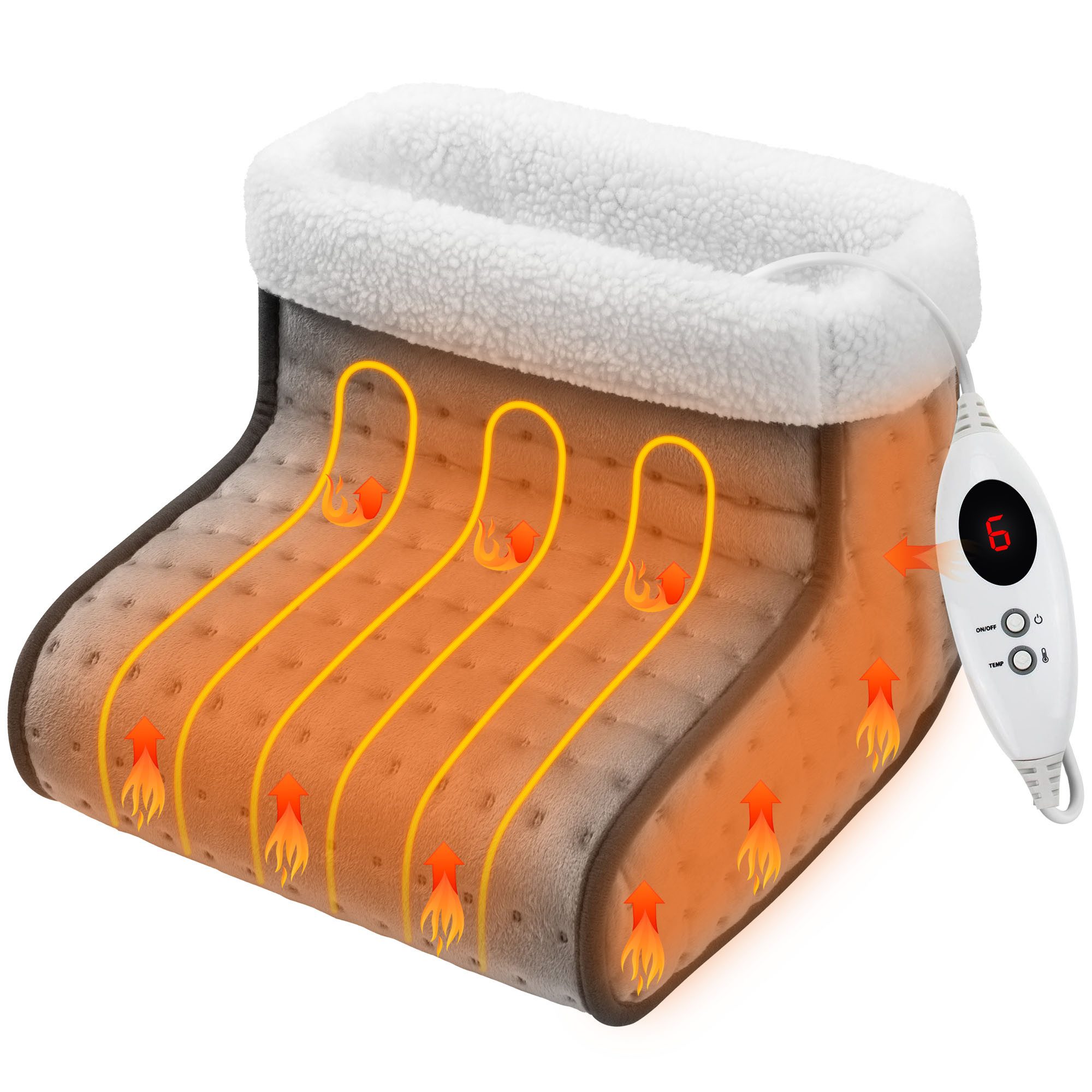 ALLJOY Elektrofußwärmer Fußwärmer elektrisch,Fußheizung,elektronisch Fußsack, Innenfutter waschbar, Schnelles Aufheizen,Großer Platz für beide Füße, Schnelles Aufheizen,Waschbares Innenfutter,Großer Platz für beide Füße