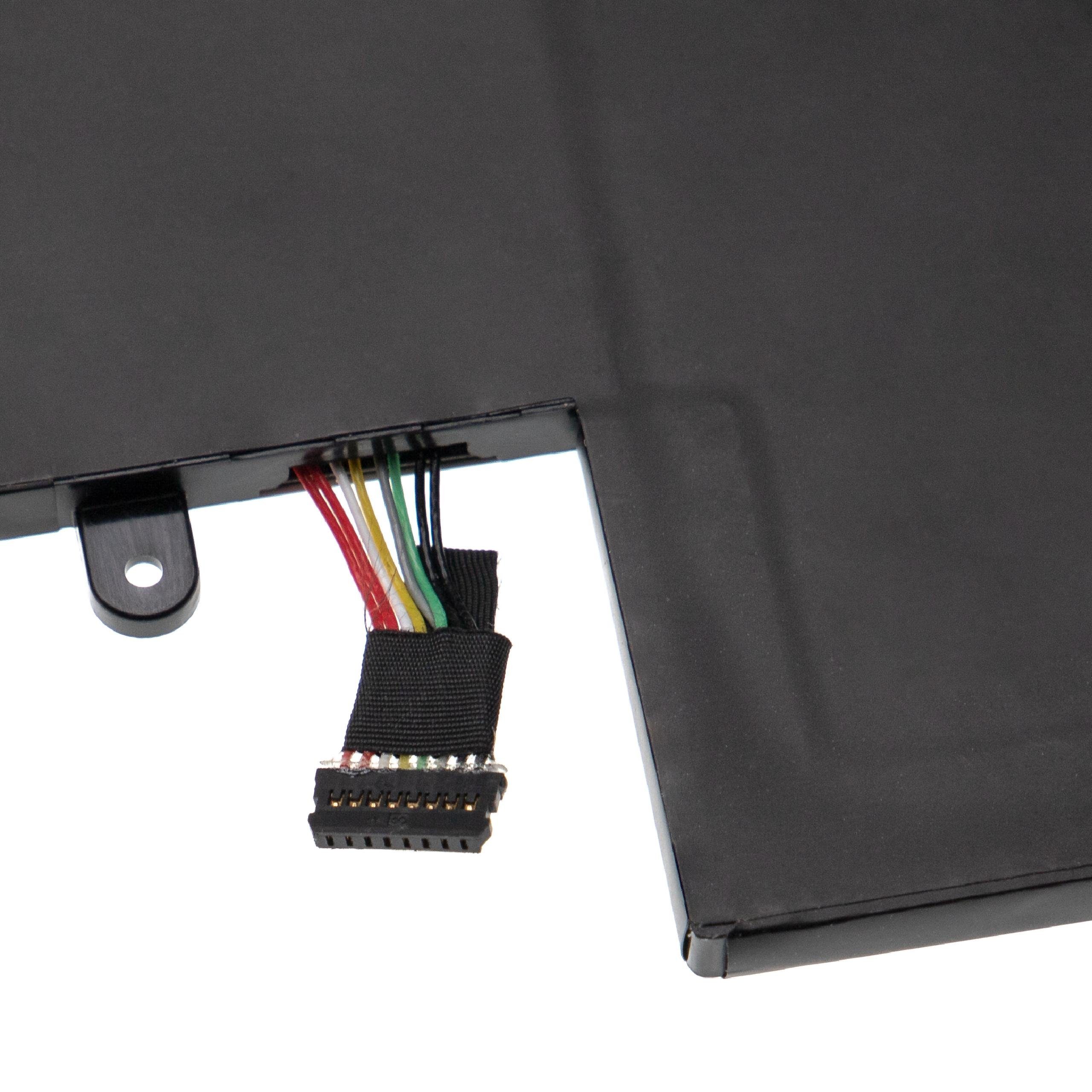 mAh Li-Polymer 11e Yoga, 11e Chromebook Lenovo 3650 mit kompatibel Laptop-Akku V) ThinkPad vhbw (11,25