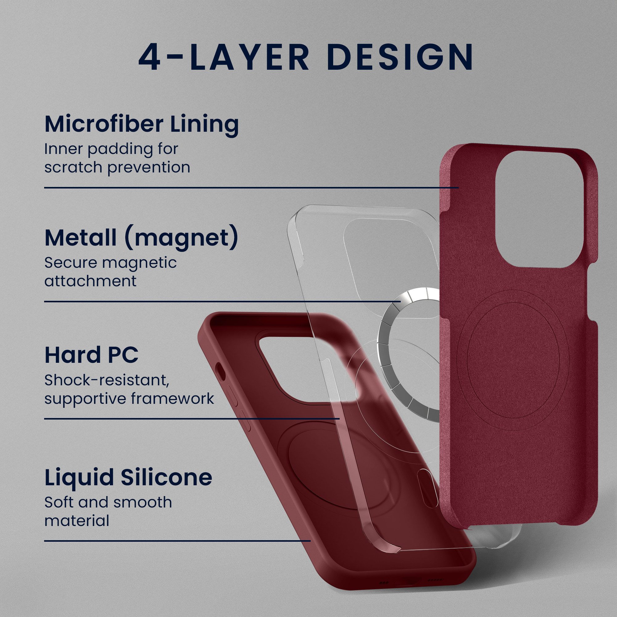 kwmobile Smartphone-Hülle Soft Silikon Case für Google Pixel 10 / Pixel 10 Pro Hülle, magnetische Schutzhülle kompatibel mit MagSafe Cover gummiert – Bild 4 von 5