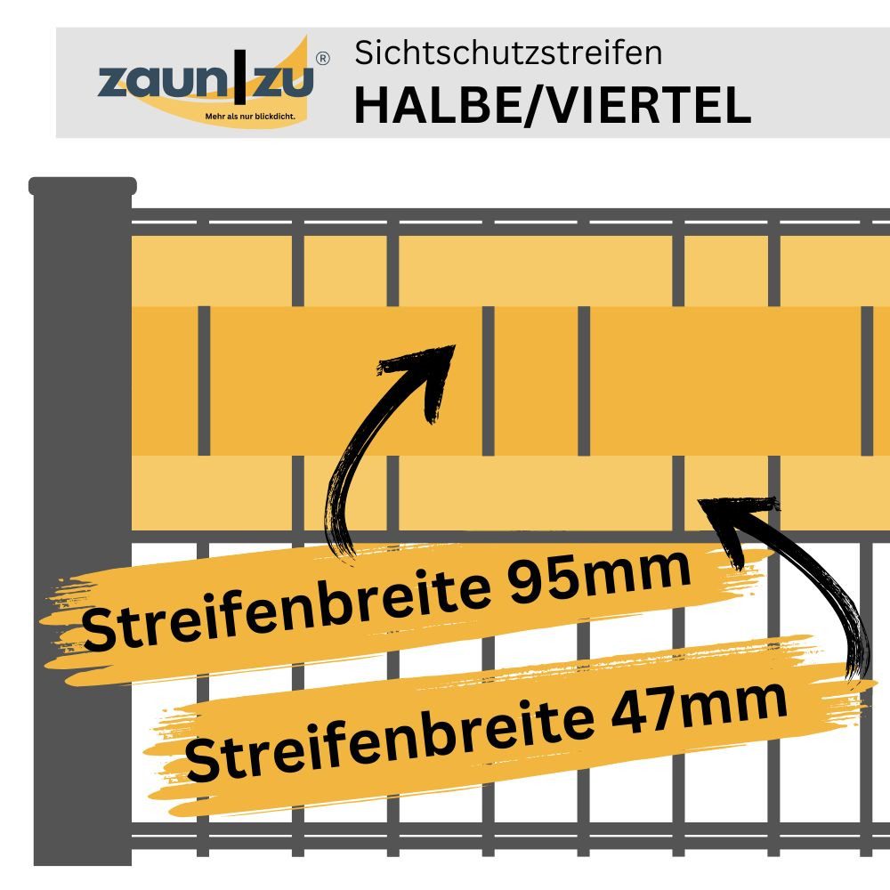 zaunzu Sichtschutzstreifen Premium Akzentstreifen Set DUO Enzianblau 2,55m, (1x Einzelstreifen, (Ein Einzelstreifen besteht aus 3 Akzentstreifen), 5 Jahre garantierte Farbechtheit