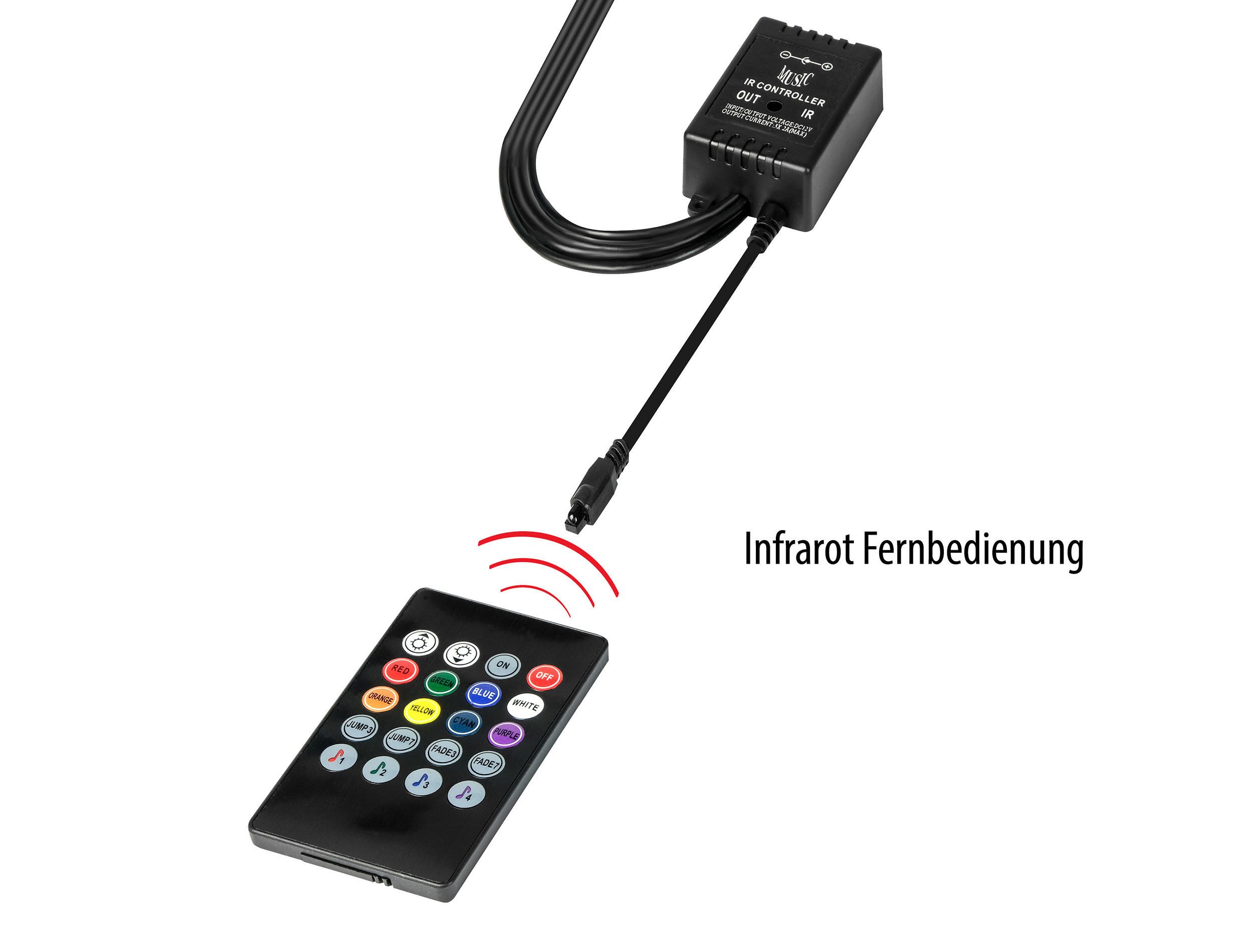 EUFAB LED Lichtleiste LED Innenraumbeleuchtung 12V, Farbwechsel, Fernbedienung, Infrarot inkl., RGB, LED fest integriert, RGB – Bild 5 von 5