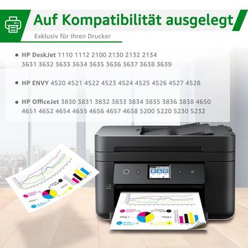 Greensky 2er Druckerpatrone für HP 302 xl Multipack Envy 4525 4520 4527 Tintenpatrone (Deskjet 1110 2130 2132 2134 3630 3632 3633 3634 3636 3638, Officejet 3831 3830 3833 5230 5220)