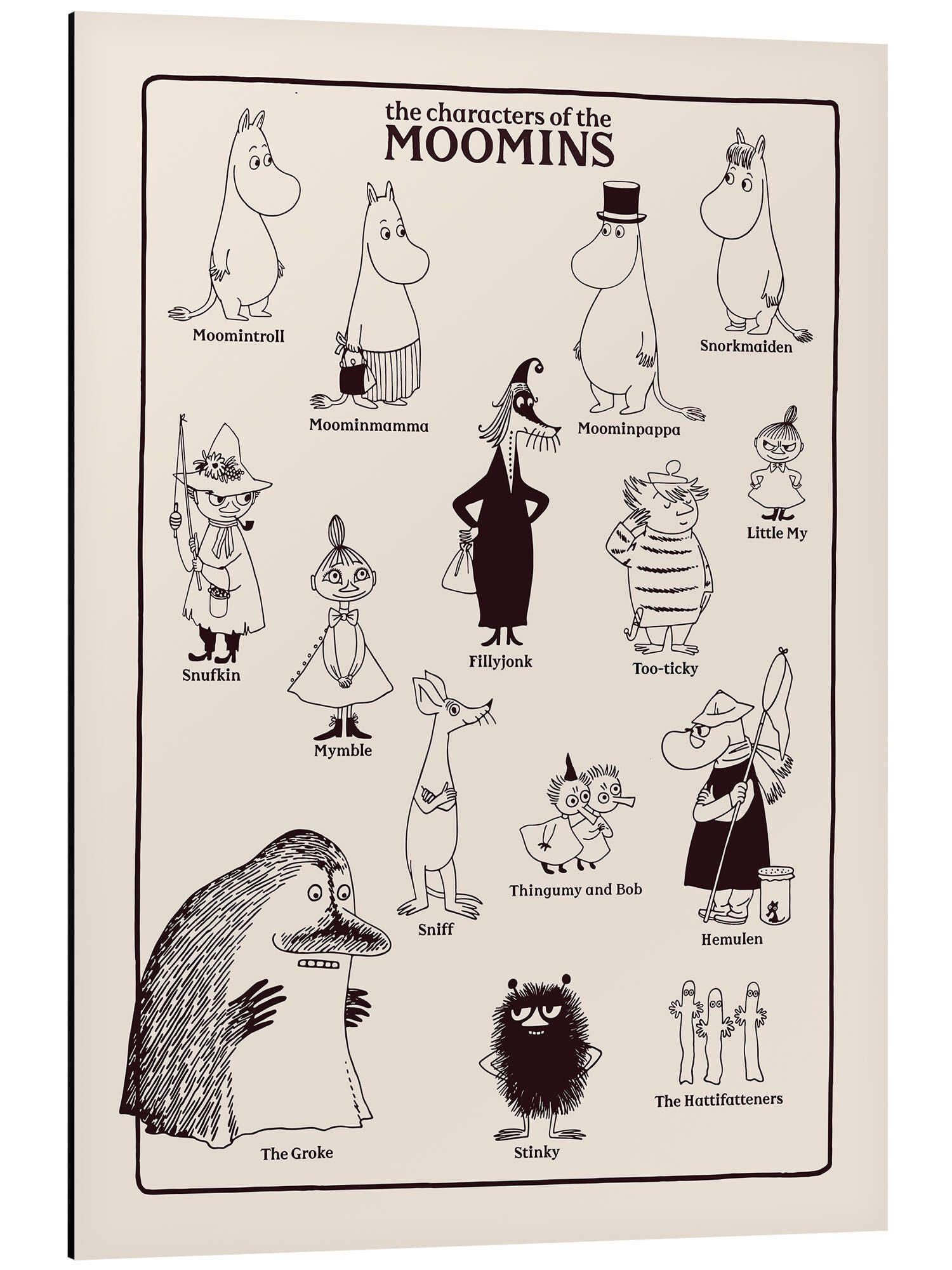 Posterlounge Poster Moomin, The characters of günstig online kaufen