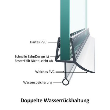 EMKE Duschdichtung EMKE Ersatzdichtung Wasserabweiser Duschdichtung, L: 60 cm, Schwallschutz Duschkabine, Abdichtung für Ihre Duschtür