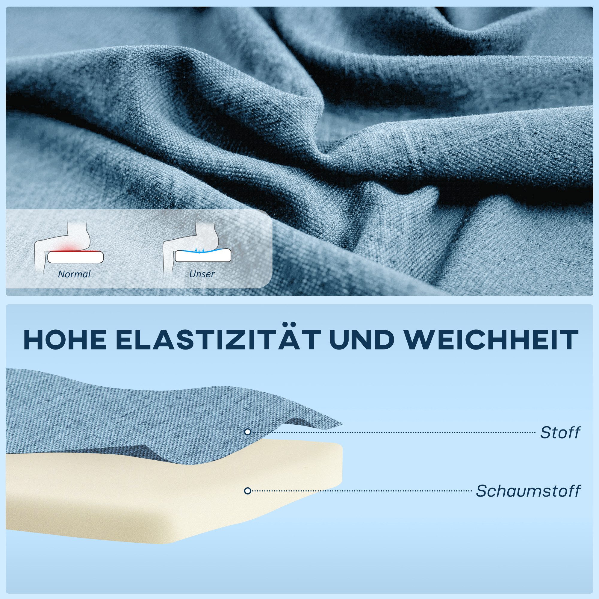 HOMCOM 2-Sitzer Sofa Loveseat mit Leinen-Optik für Schlafzimmer 117x56,5x77cm, Doppelsofa 1 Teile, für Wohnzimmer, Schlafzimmer, 117 x 56,5 x 77 cm, Blau – Bild 5 von 5