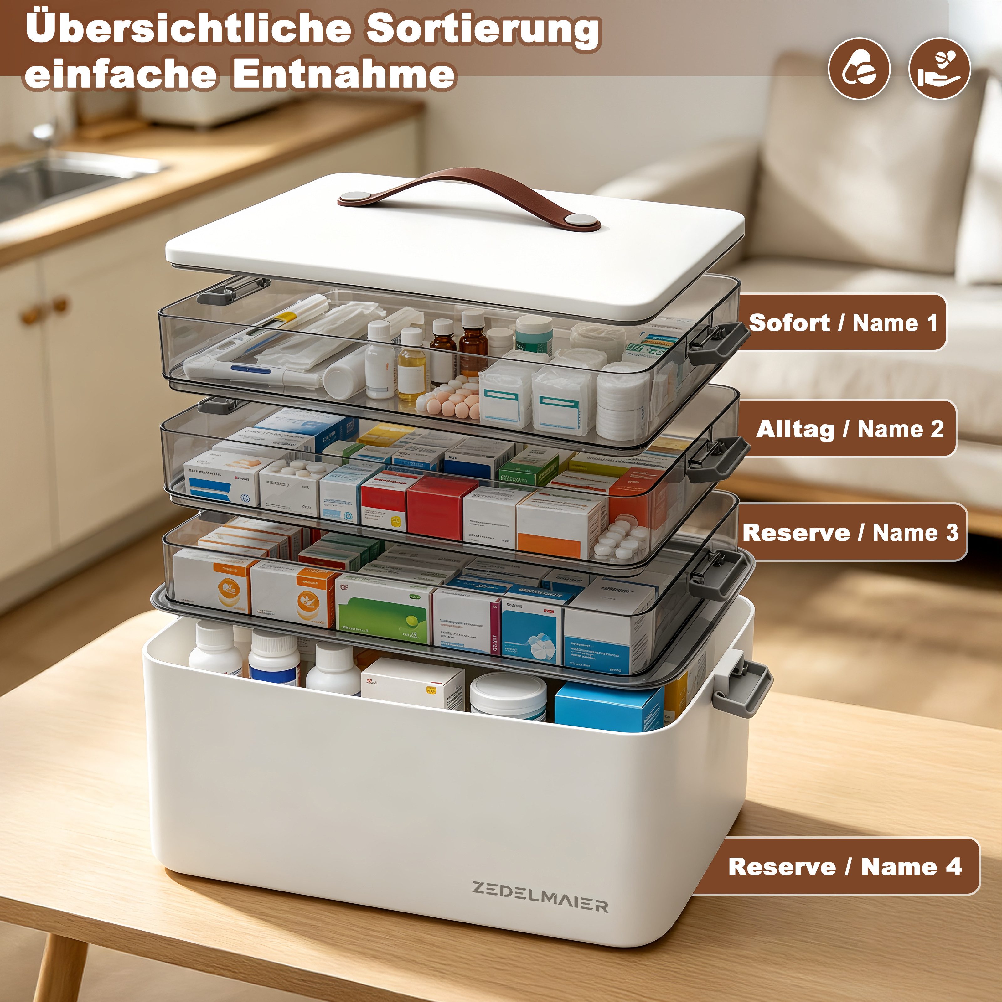 Zedelmaier Aufbewahrungsbox Medizinbox 3/4-stöckig, Hausapotheke Box, Medikamenten Aufbewahrung (YX1003), mit Tragegriff, Klickverschluss, platzsparend,Herausnehmbares Fach