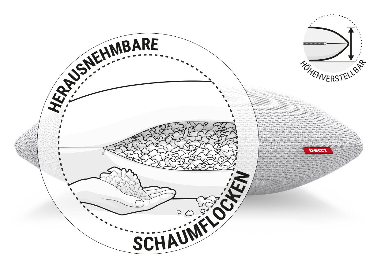 bett1.de Kopfkissen BODYGUARD Visco-Kissen, Füllung: Visco-Schaumflocken, R günstig online kaufen
