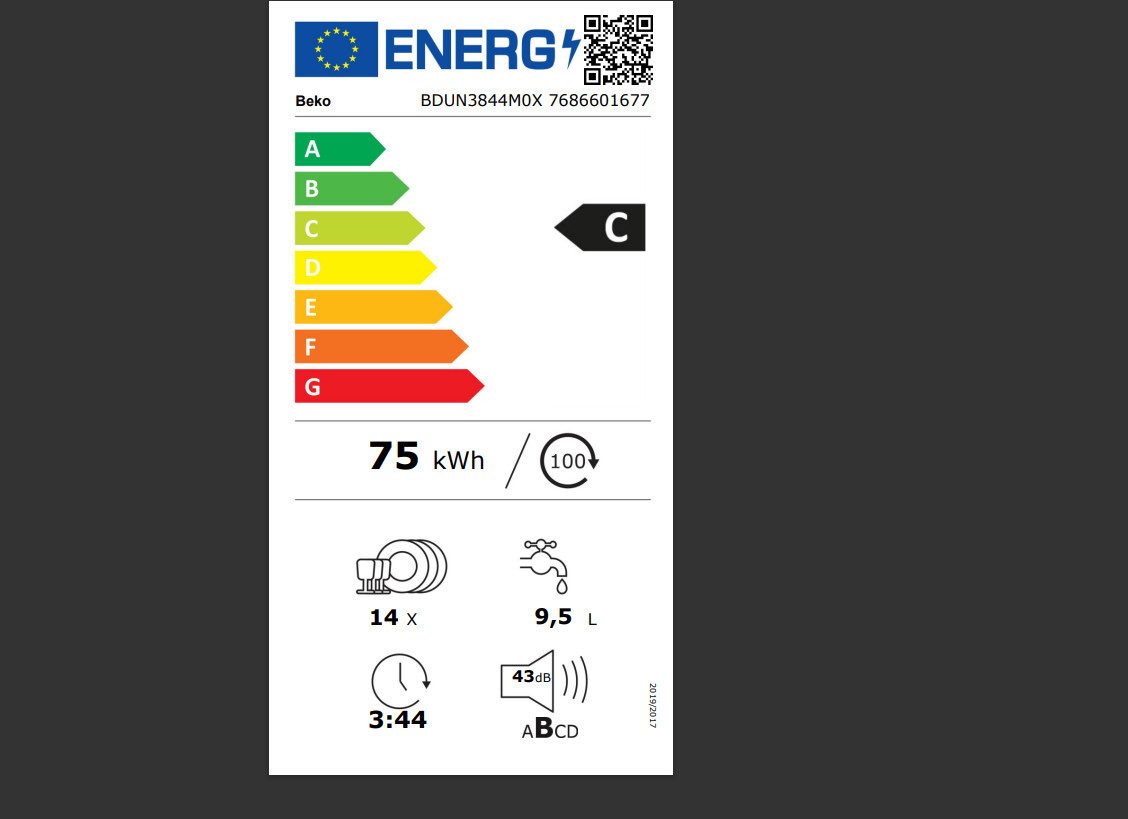 Energieeffizienzklasse: 