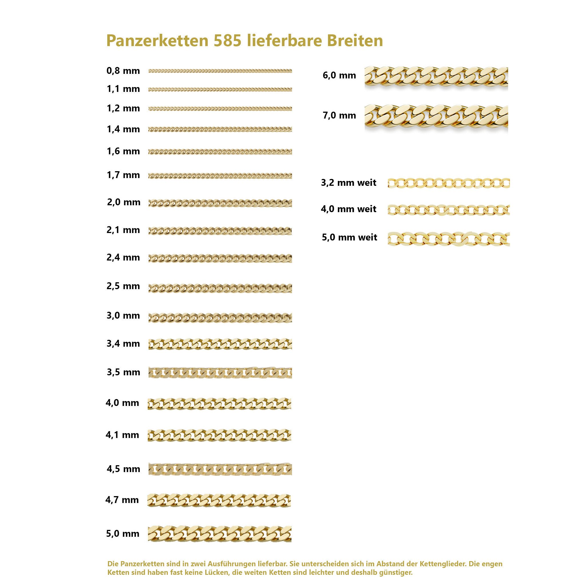 HOPLO Panzerkette Goldkette Panzerkette Halskette Breite 0,8 mm 36 cm 585-14 Karat Gold, Made in Germany