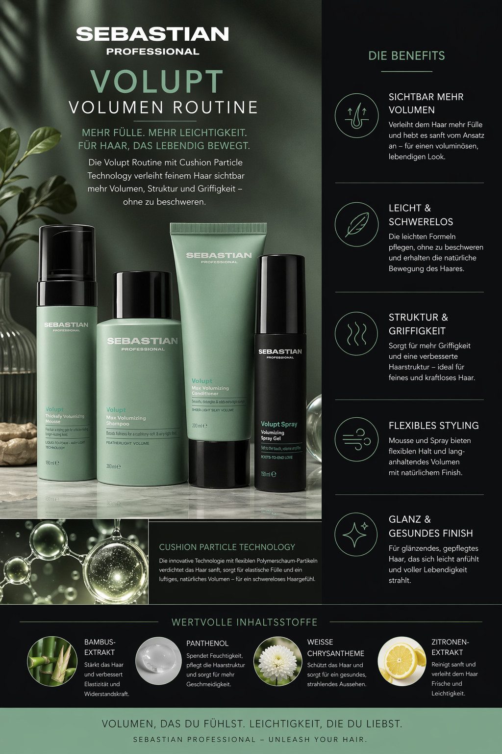 Sebastian Professional Haarpflege-Set Volupt Volumen Routine – für sichtbar mehr Fülle, 4-tlg., mehr Fülle, Struktur und Leichtigkeit mit flexibler Stylingkontrolle.