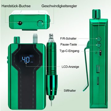 Welikera Maniküre-Pediküre-Set, 40000 U/min wiederaufladbarer elektrischer Nagelknipser USB
