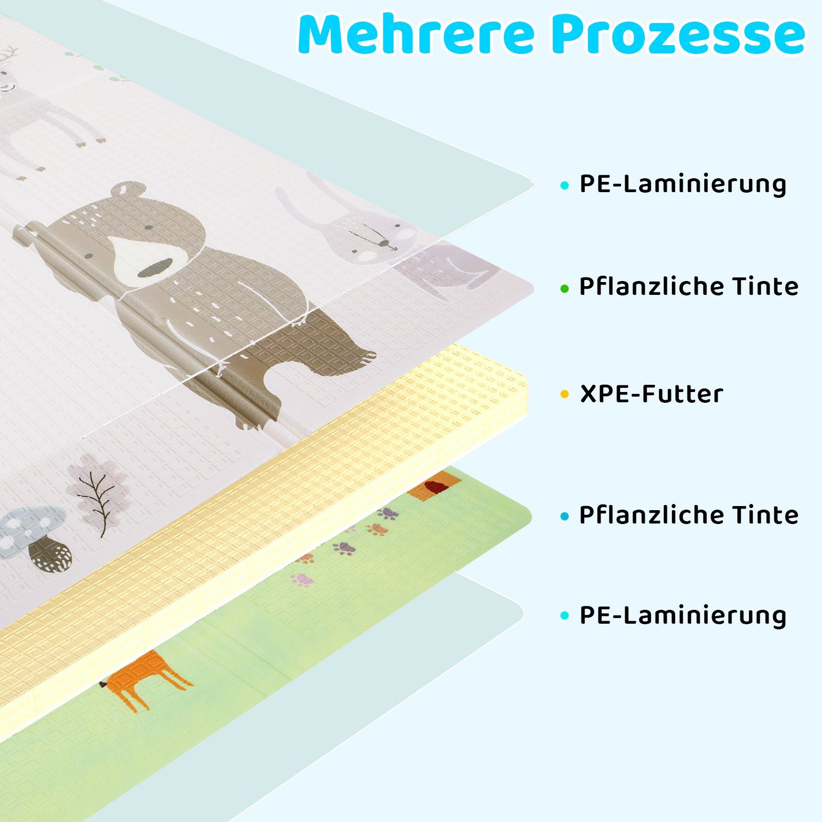 TLGREEN Spielmatte Krabbelmatte Baby, Kinder Spielteppich Faltbarer