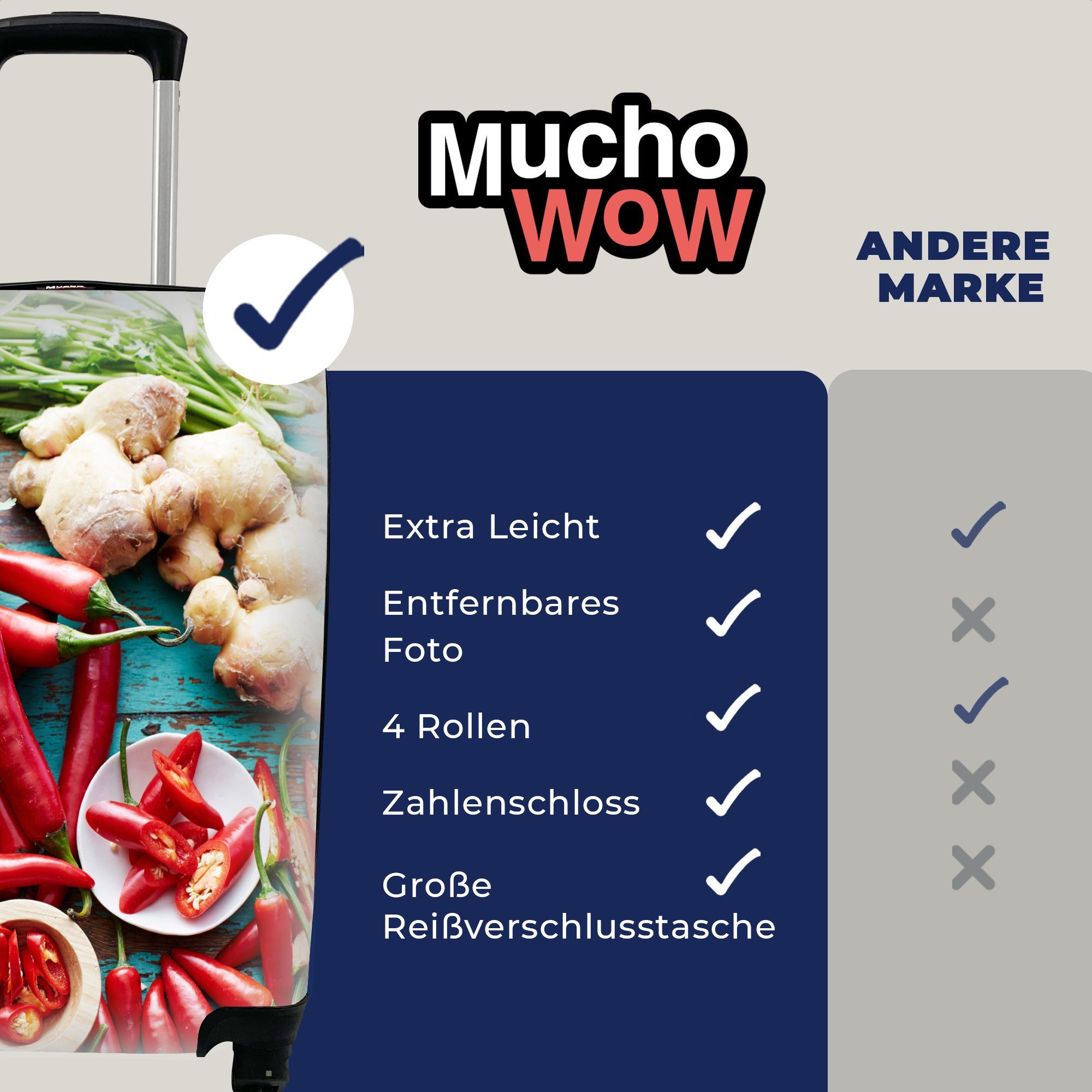 MuchoWow Handgepäckkoffer Gewürze auf Holzsockel, Handgepäck Ferien, mit Rollen, für Trolley, 4 Reisekoffer Reisetasche rollen