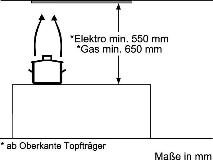 NEFF Deckenhaube D51NAA1C0 Serie N 30 Helles LED-Licht & kraftvolle Abzugsleistung für saubere Luft – Bild 3 von 5