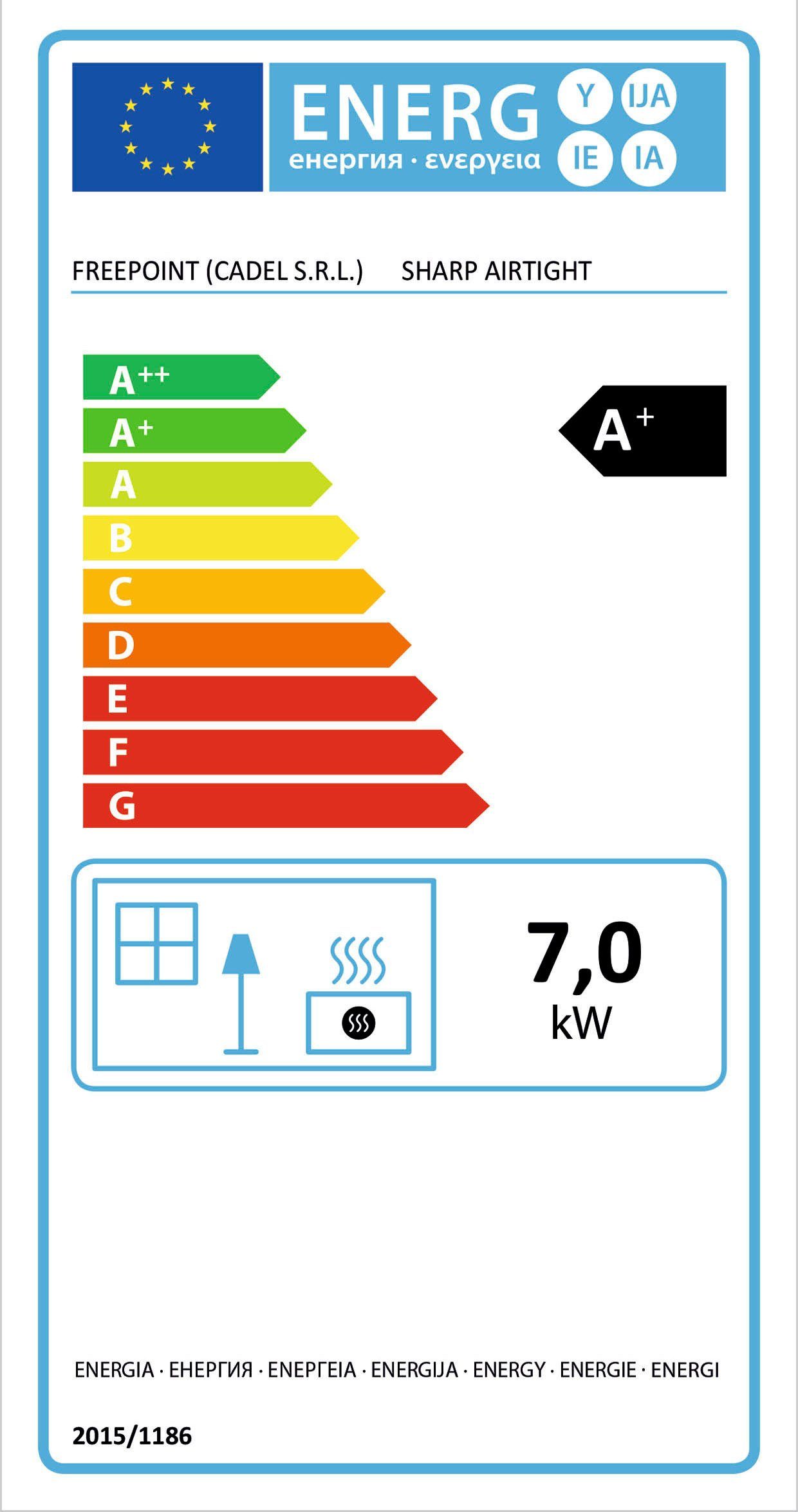 Energieeffizienzklasse: 