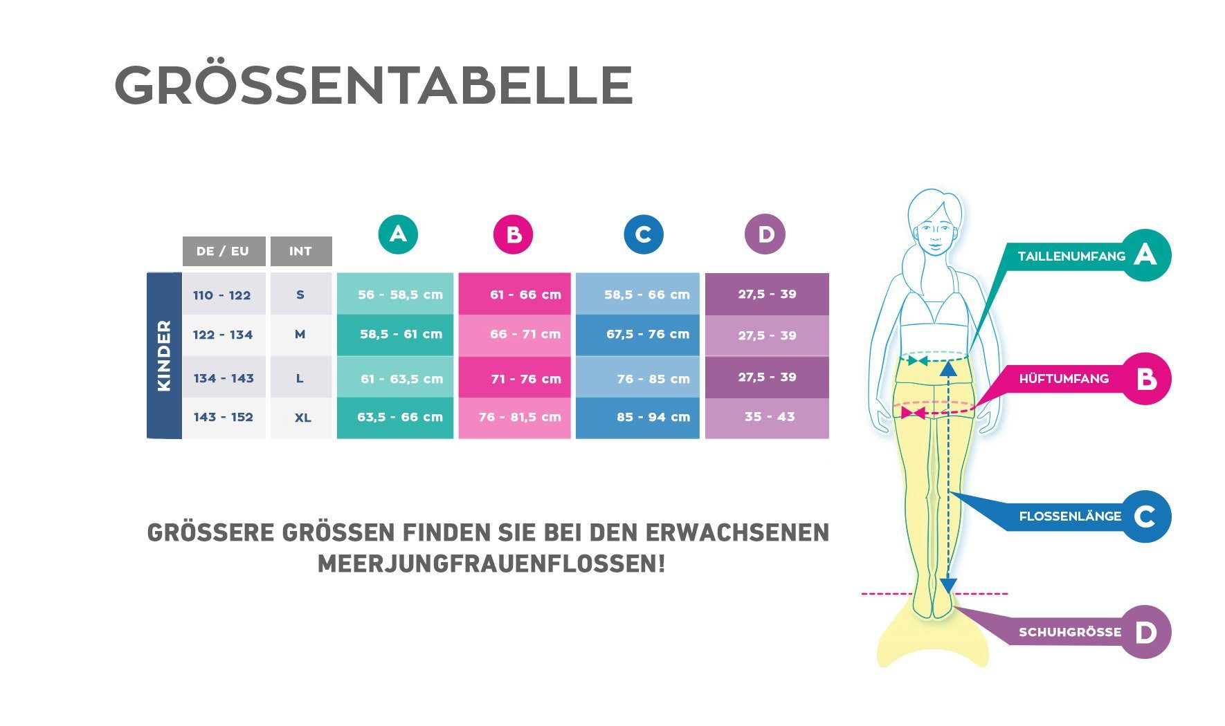 Fin Fun Monoflosse Fin Fun Tidal Teal, Youth L (134-143)