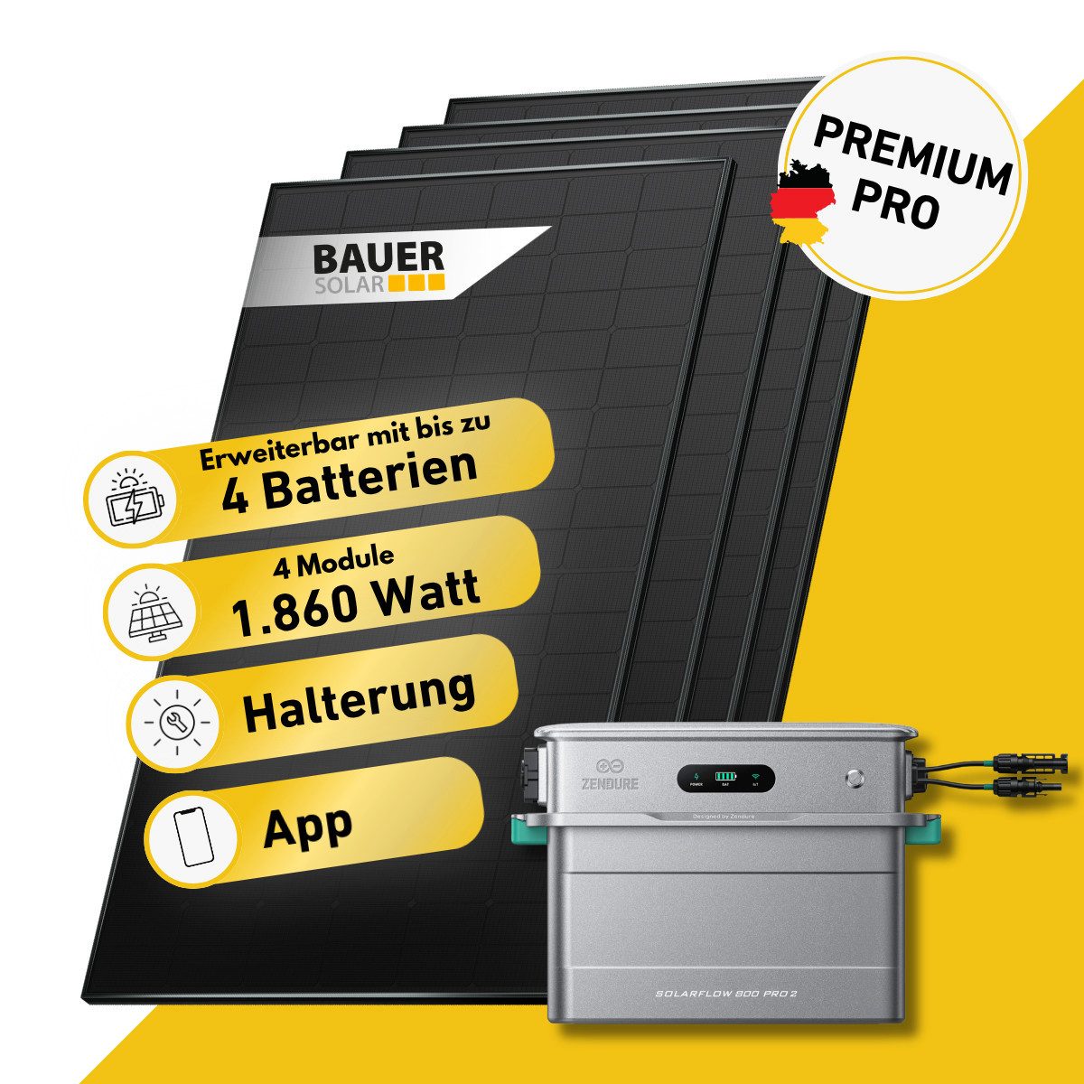 Balkonstrom Balkonkraftwerk PREMIUM Pro 1860 Watt Solaranlage mit Speicher Komplettset Bifazial, 1860 W, Monokristallin, (1x Zendure SolarFlow 800 Pro 2, 1-4 Zusatzspeicher AB2000L), Halterung für Dach, Fassade, Balkon & Garten, App & Plug&Play DE